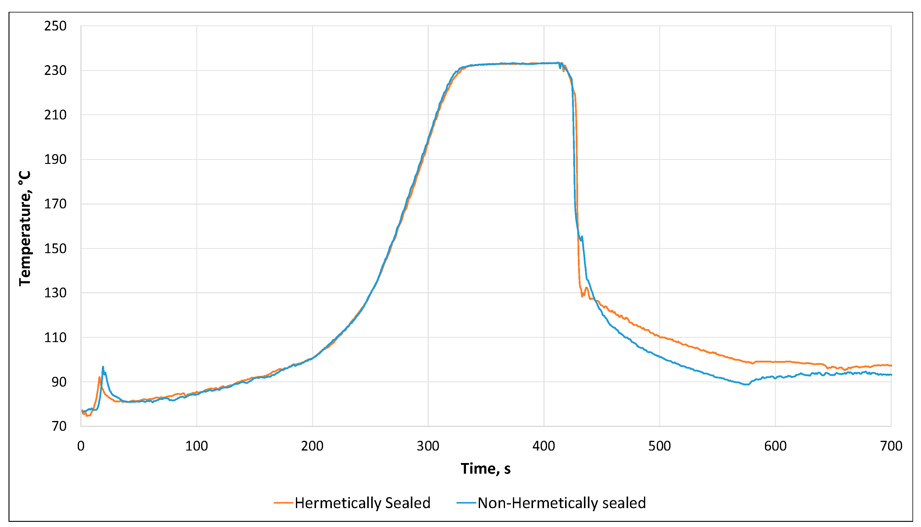 Applsci 11 01755 g010
