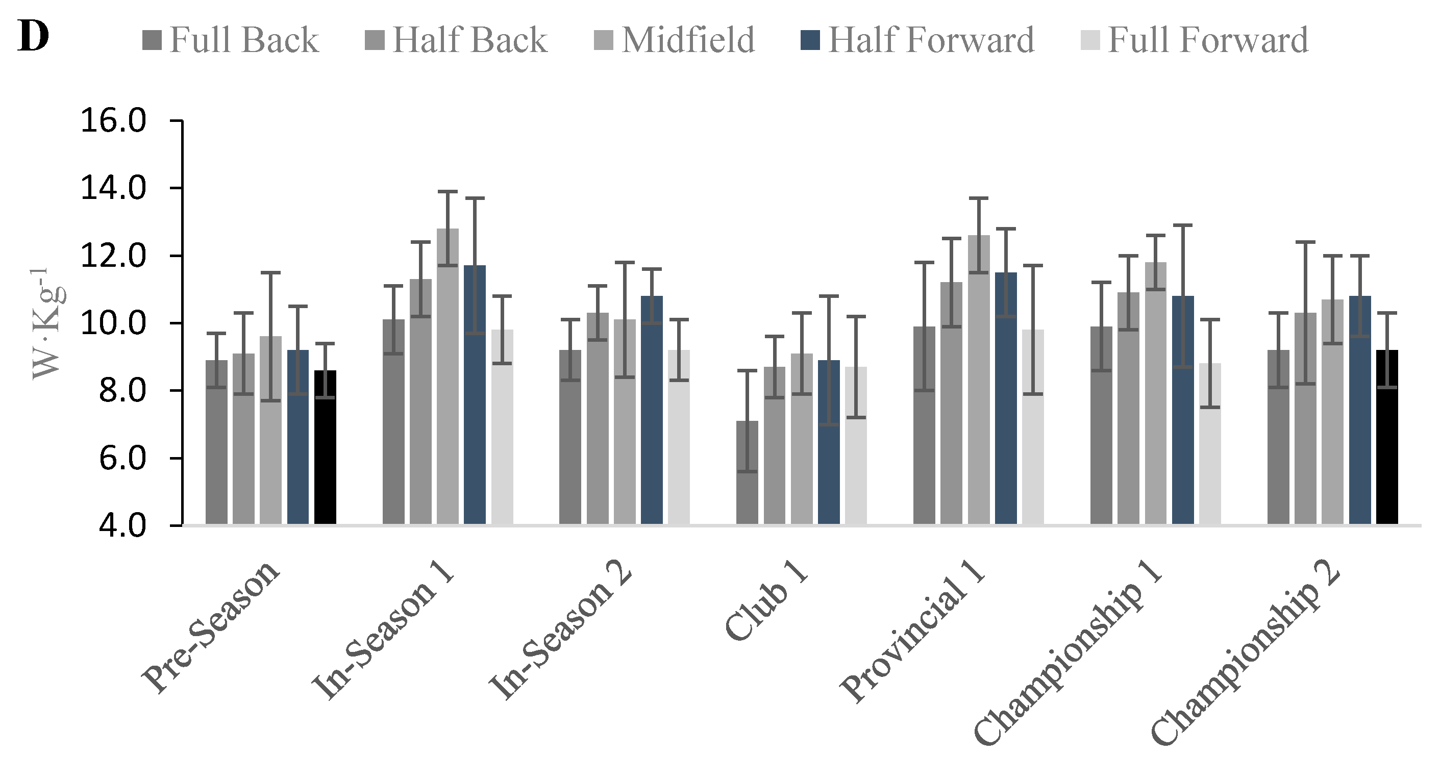 Applsci 11 01756 g003b Applsci 11 01756 g003b