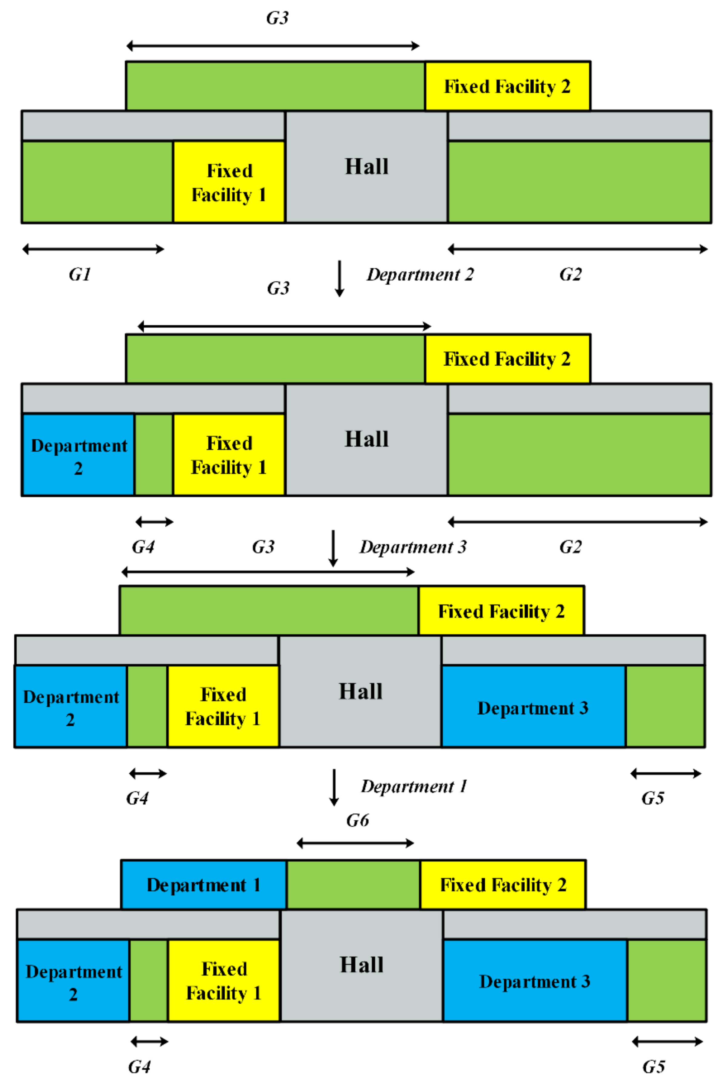 Applsci 11 01758 g002