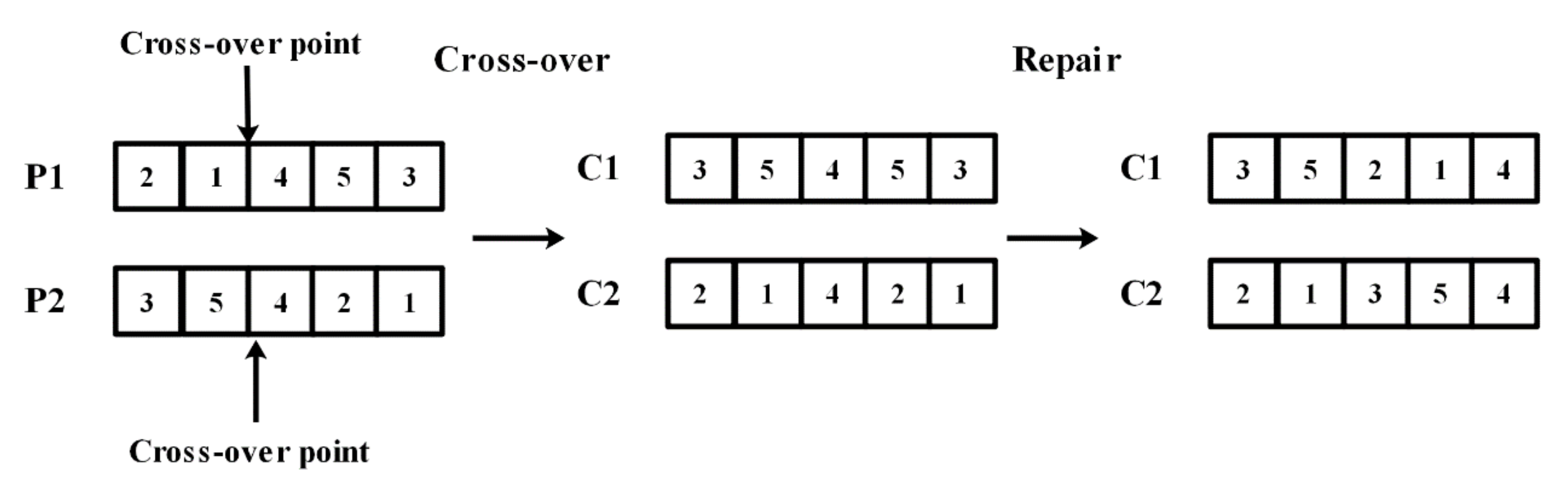 Applsci 11 01758 g003