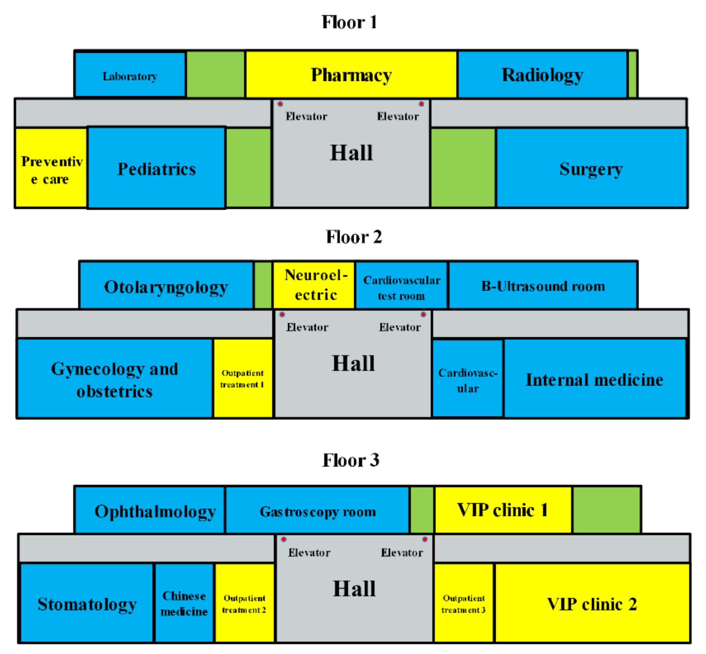 Applsci 11 01758 g006