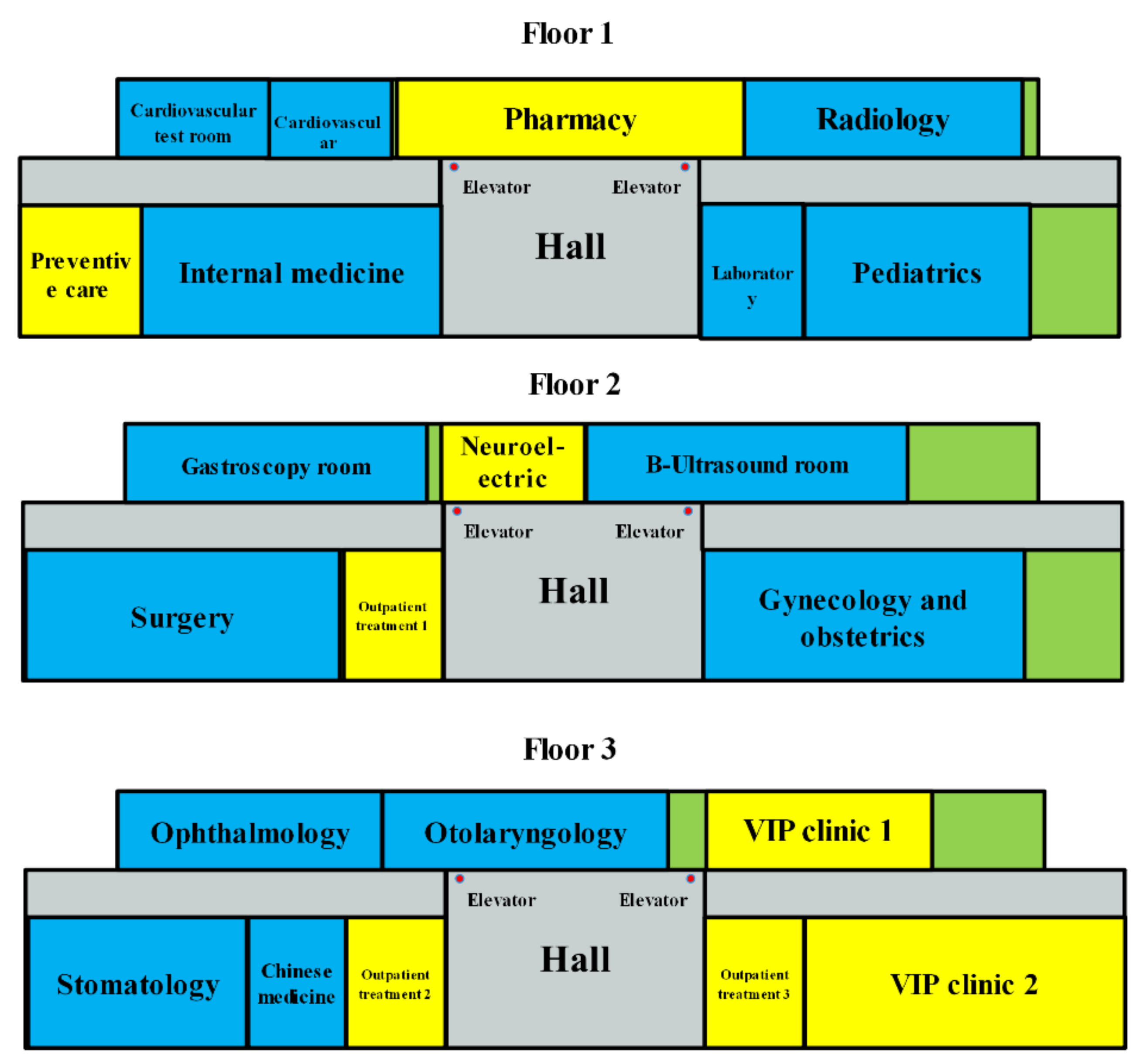 Applsci 11 01758 g007