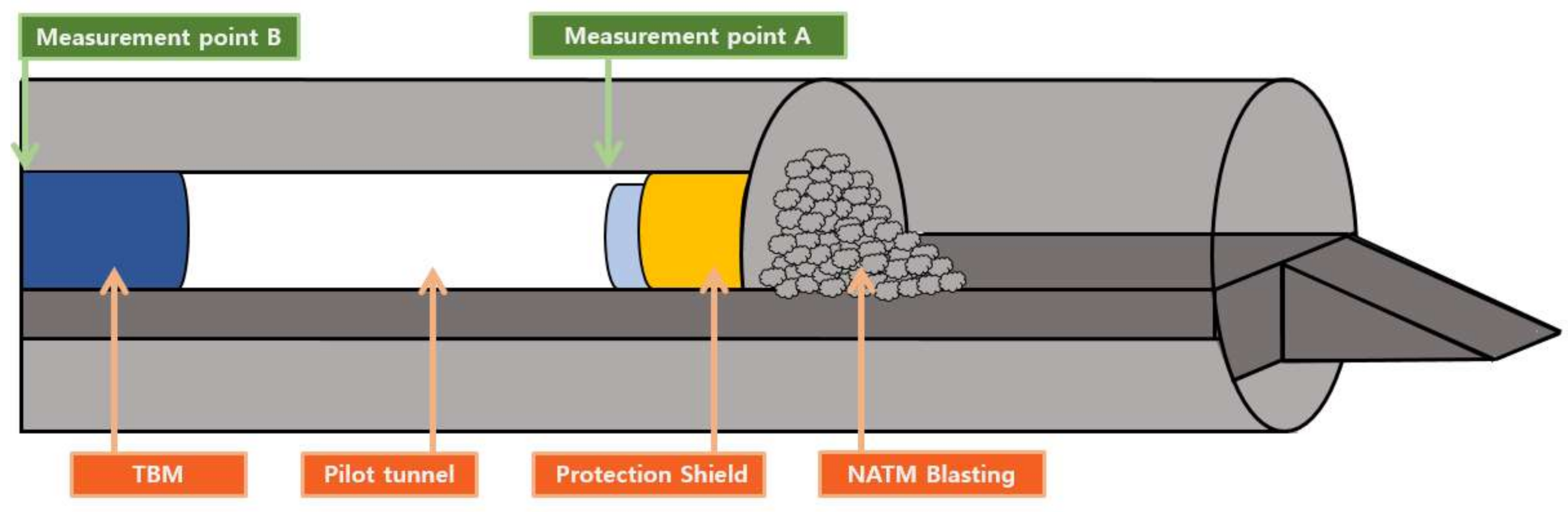 Applsci 11 01759 g003