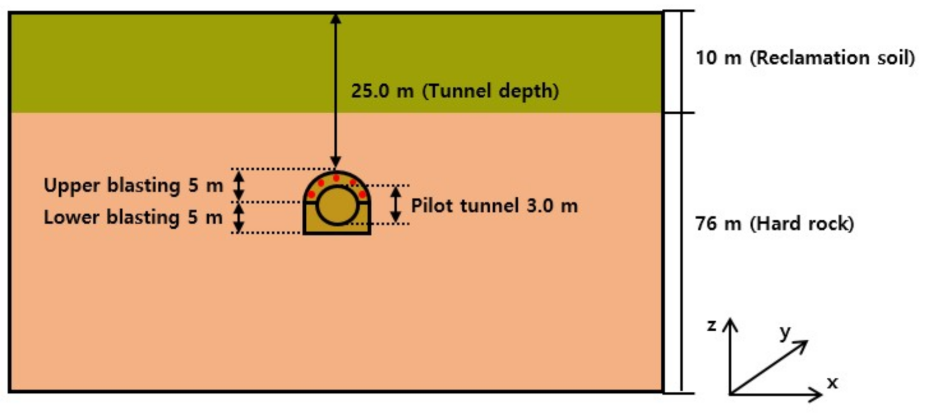Applsci 11 01759 g004