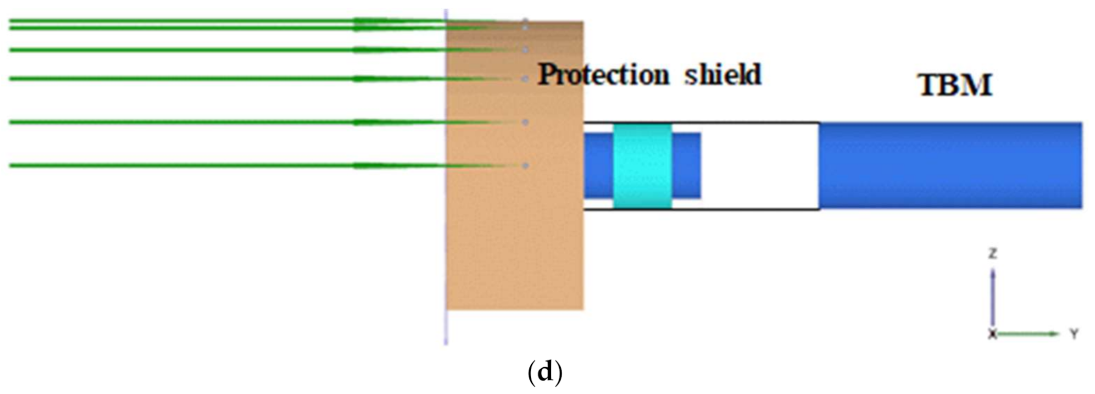 Applsci 11 01759 g006b