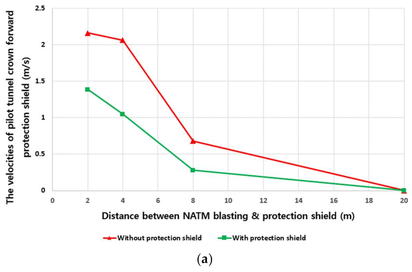 Applsci 11 01759 g007a