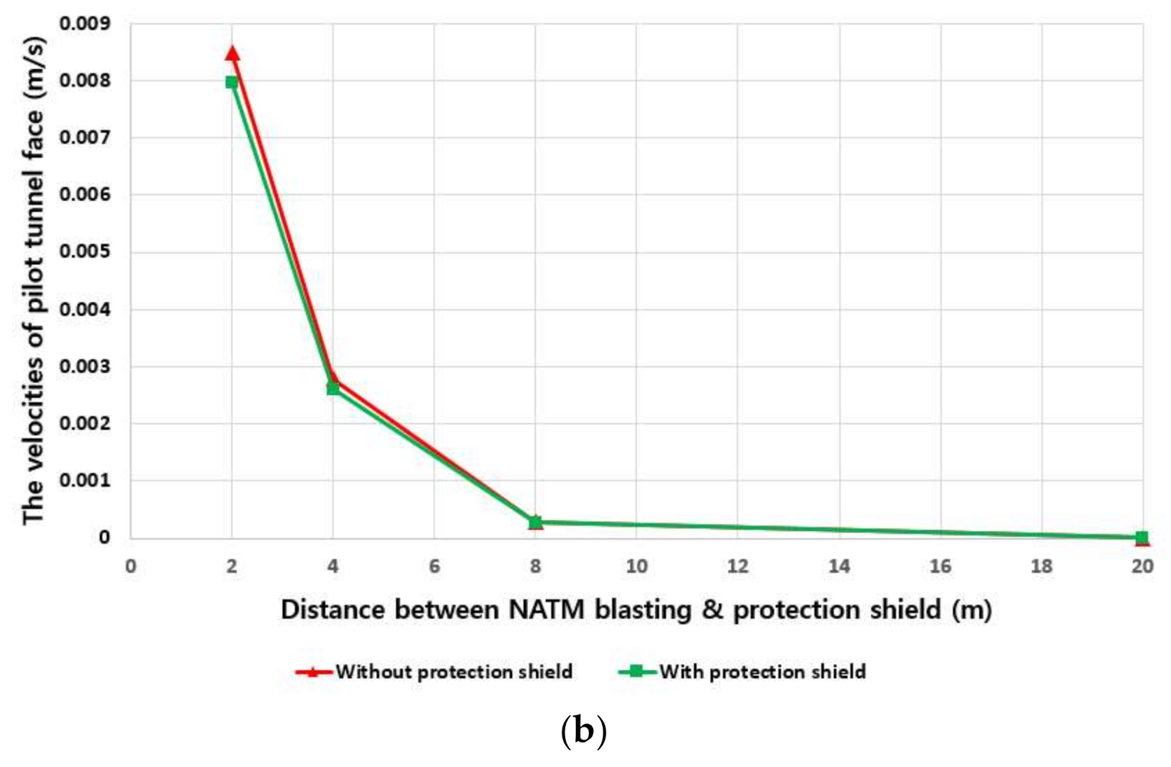 Applsci 11 01759 g007b