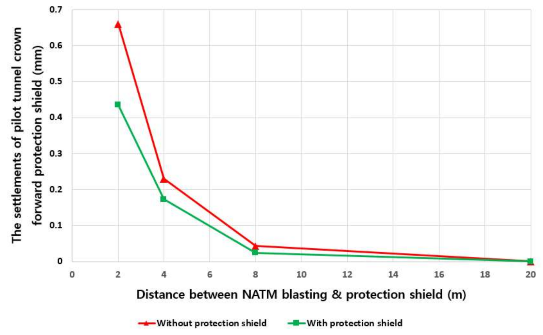 Applsci 11 01759 g010