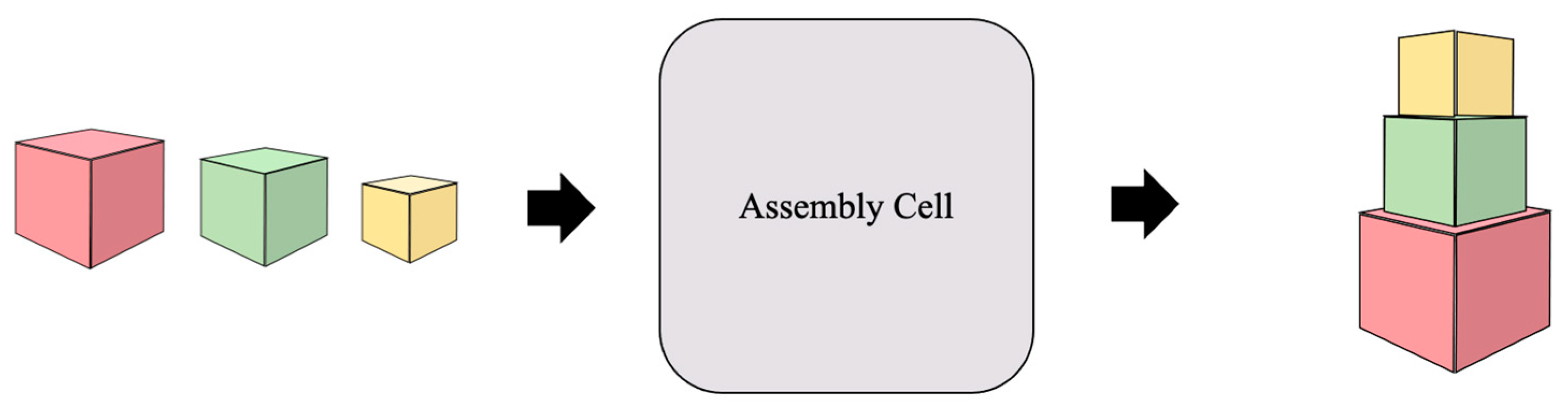 Applsci 11 01763 g001