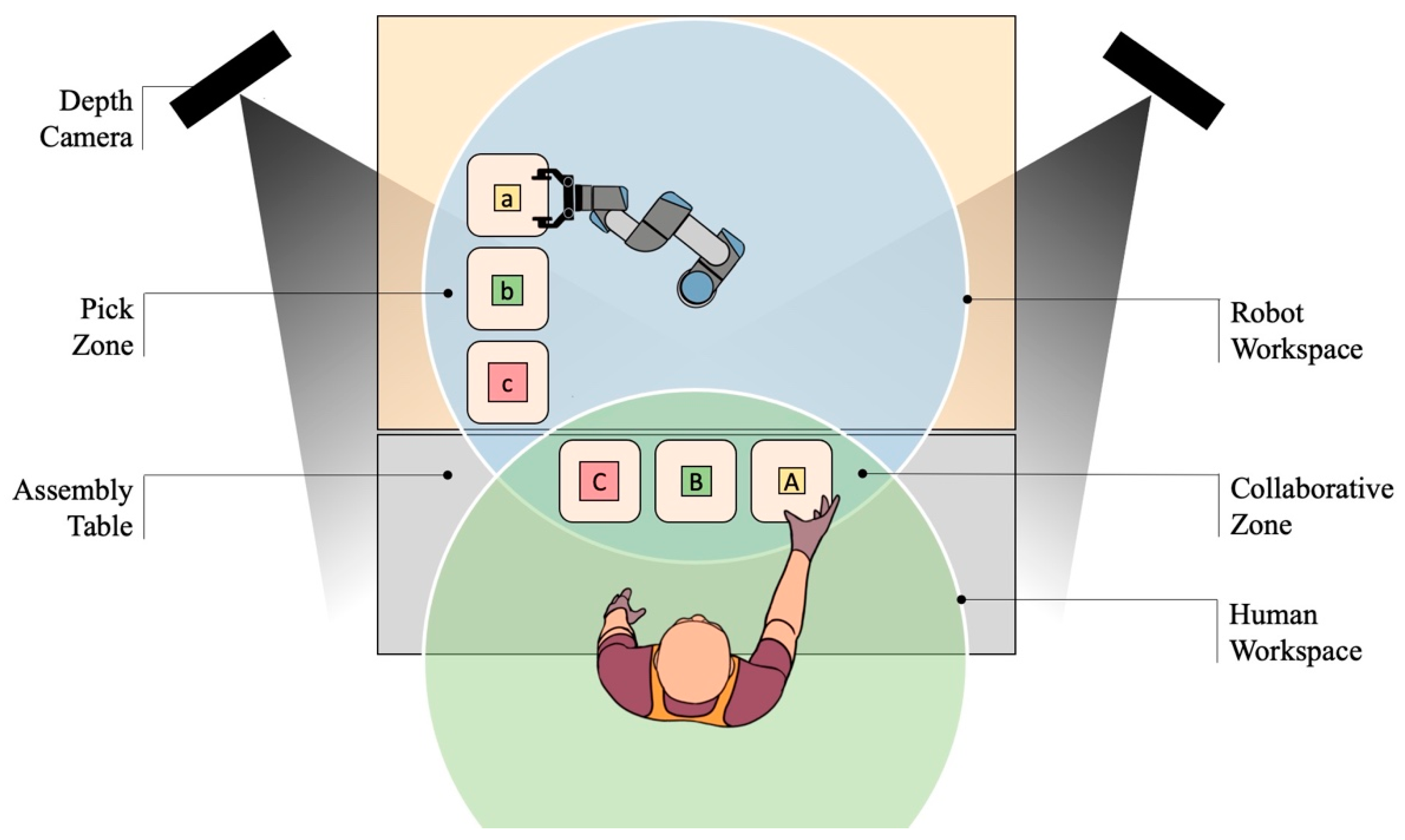 Applsci 11 01763 g002