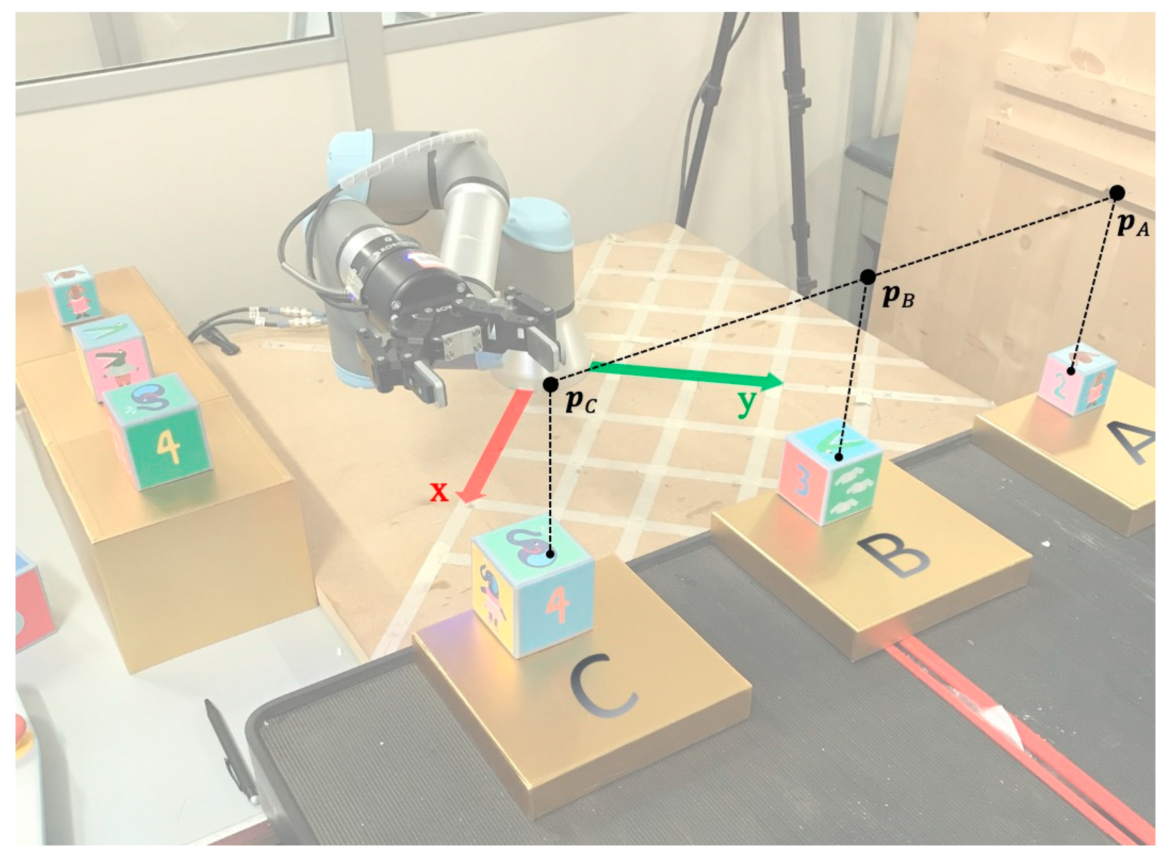 Applsci 11 01763 g005
