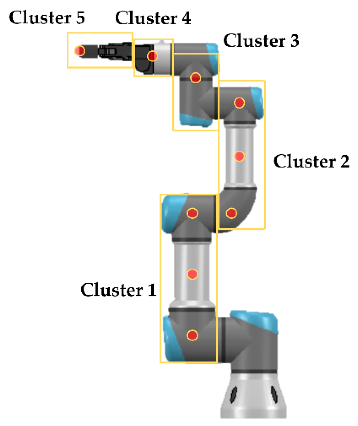 Applsci 11 01763 g006
