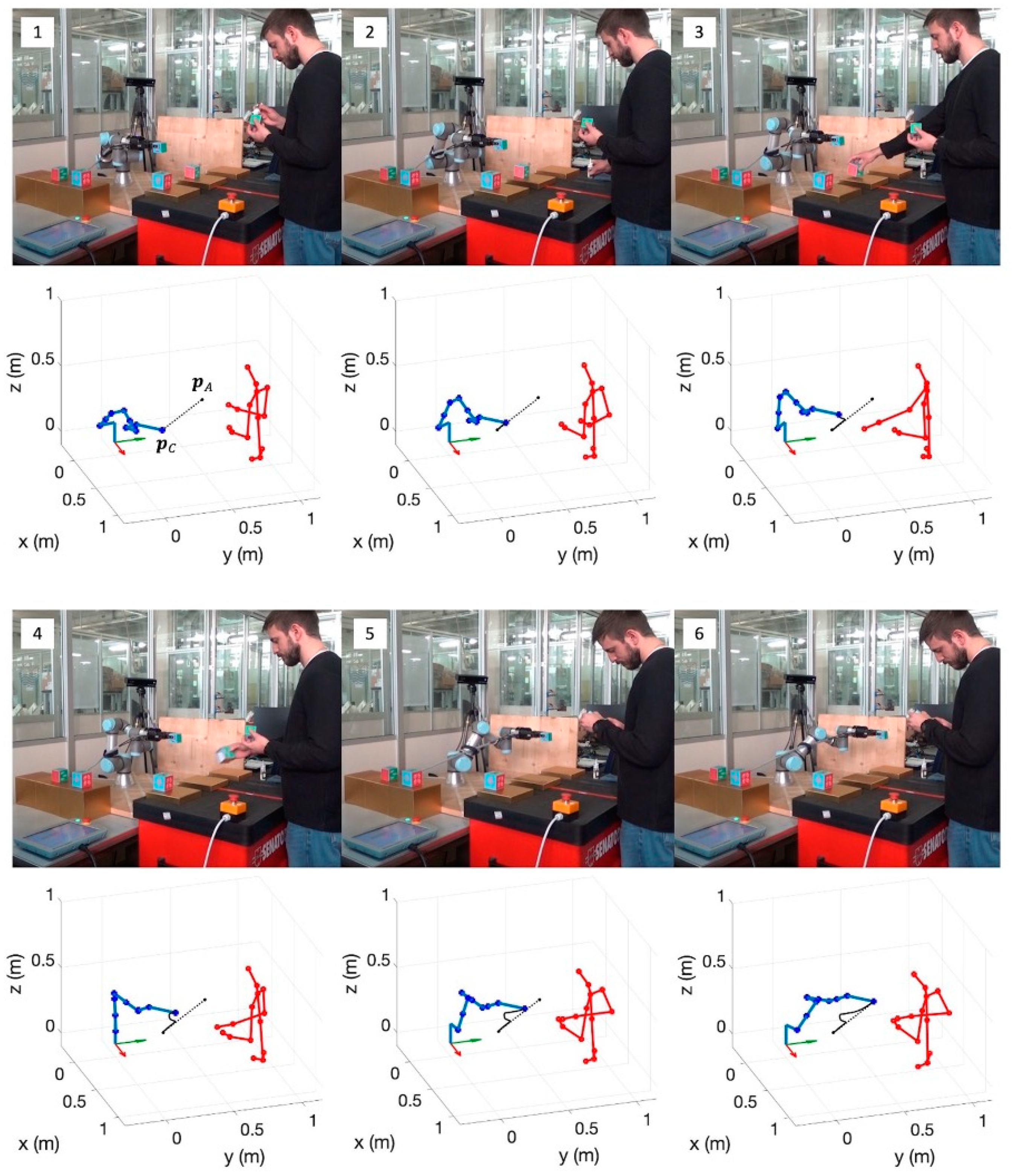 Applsci 11 01763 g009