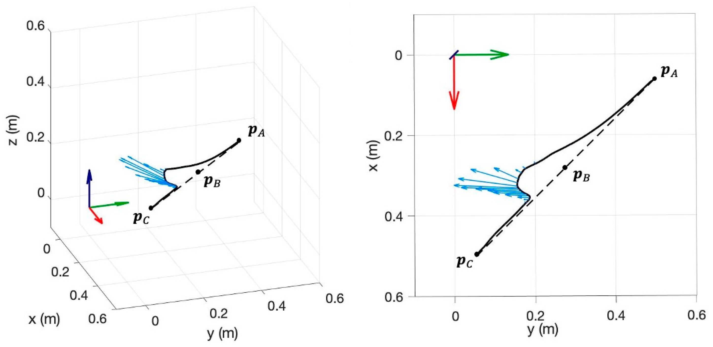 Applsci 11 01763 g010