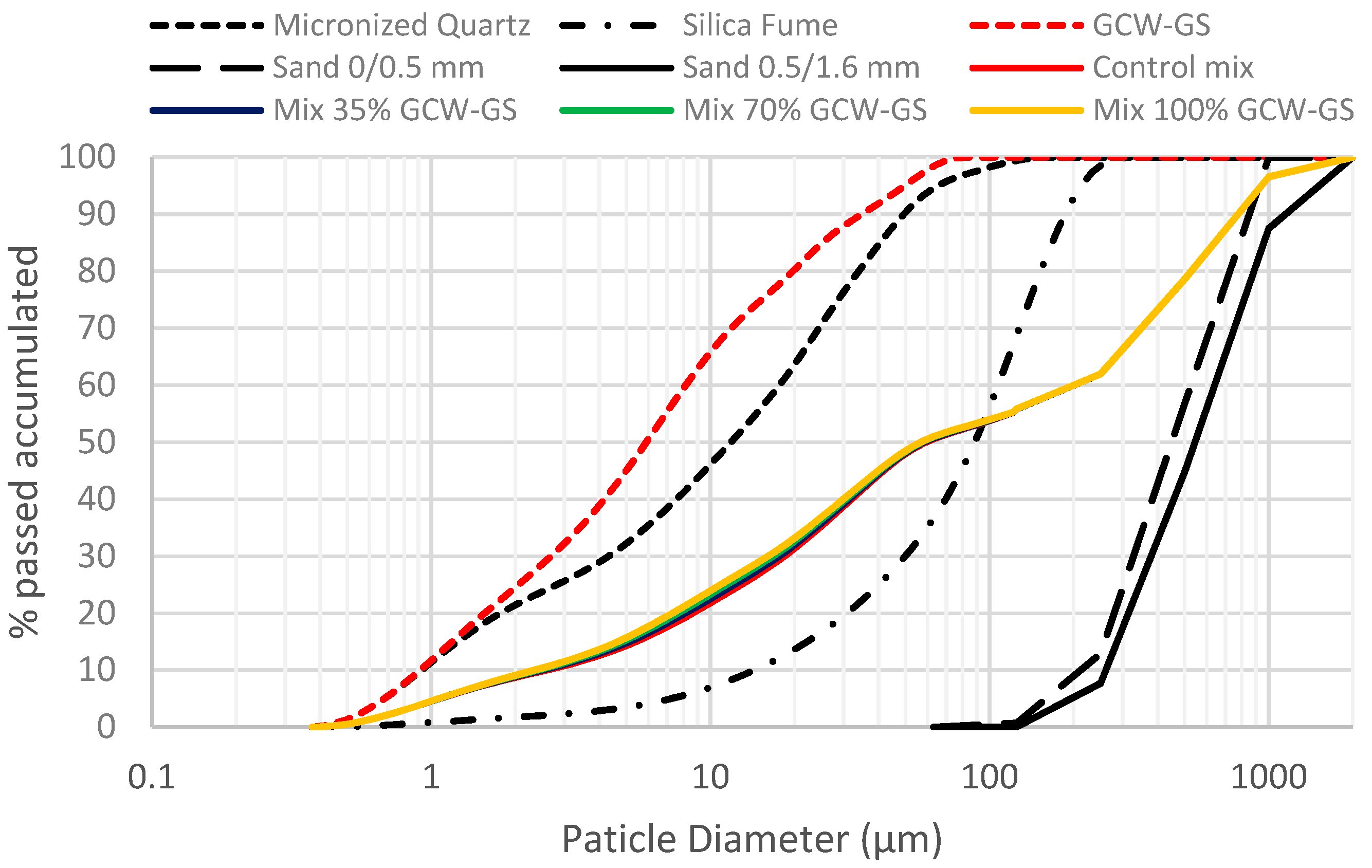 Applsci 11 01764 g002 Applsci 11 01764 g002