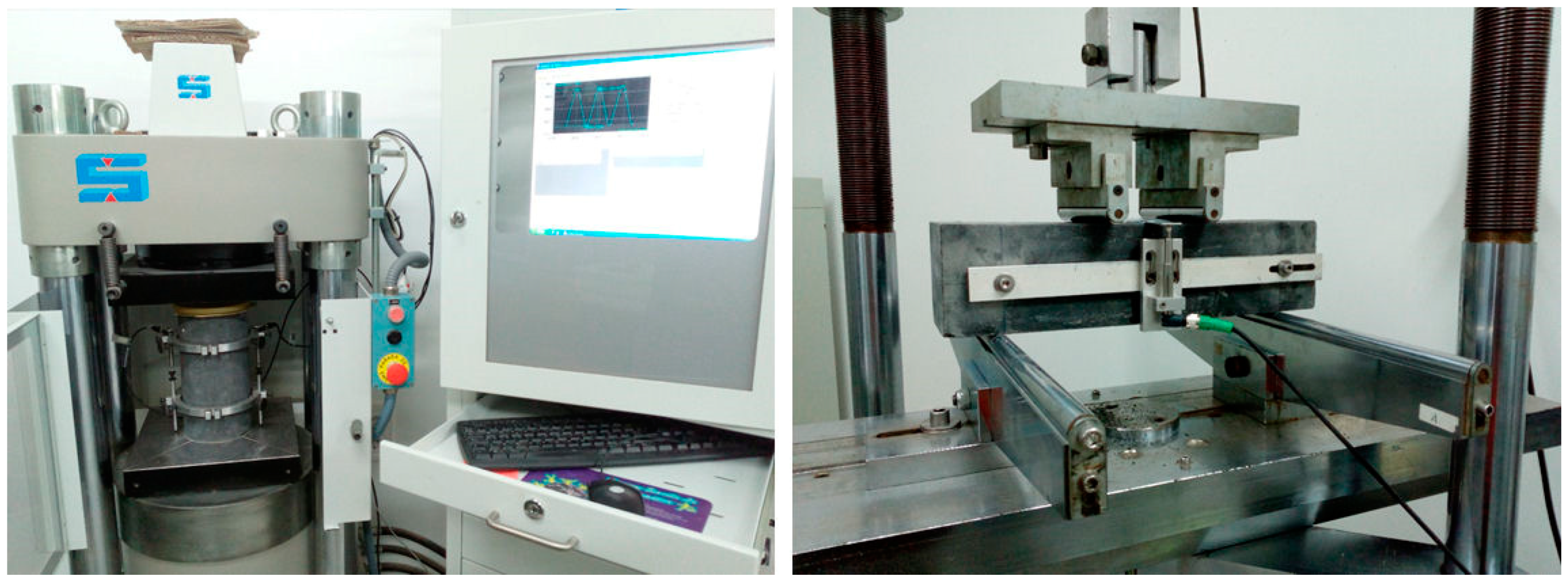 Applsci 11 01764 g004 Applsci 11 01764 g004