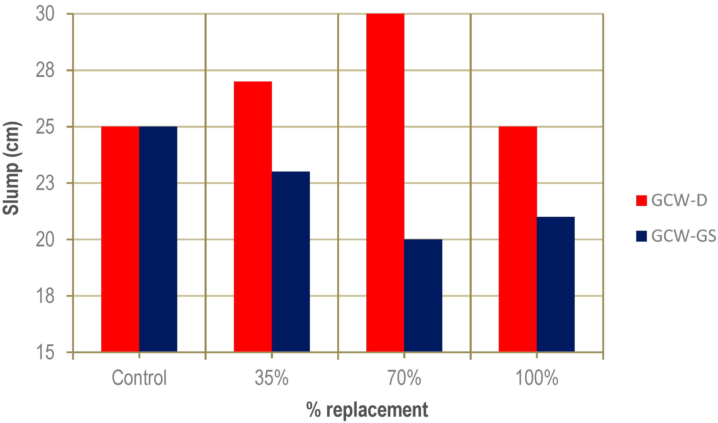 Applsci 11 01764 g005 Applsci 11 01764 g005