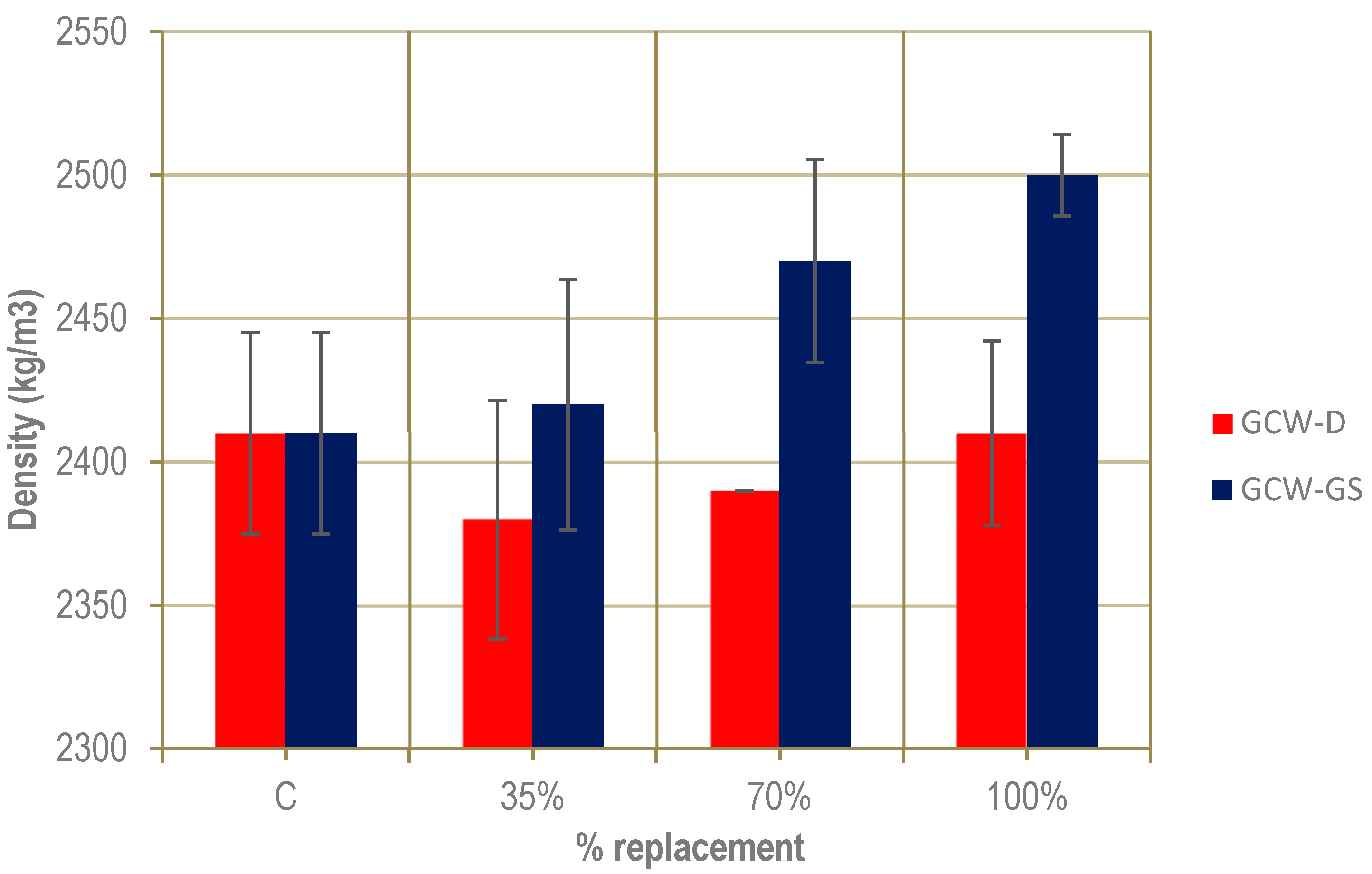 Applsci 11 01764 g006 Applsci 11 01764 g006