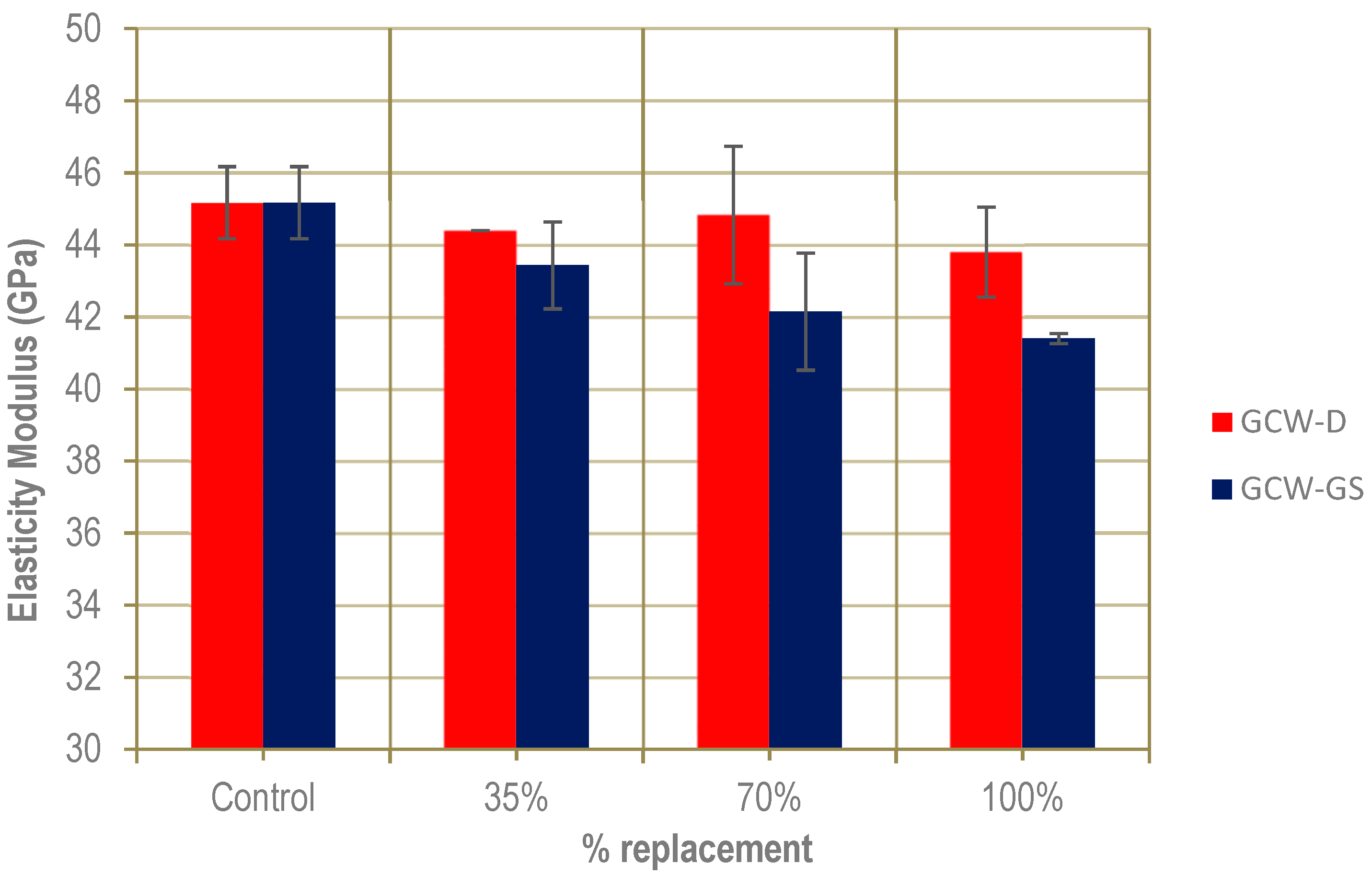 Applsci 11 01764 g008 Applsci 11 01764 g008