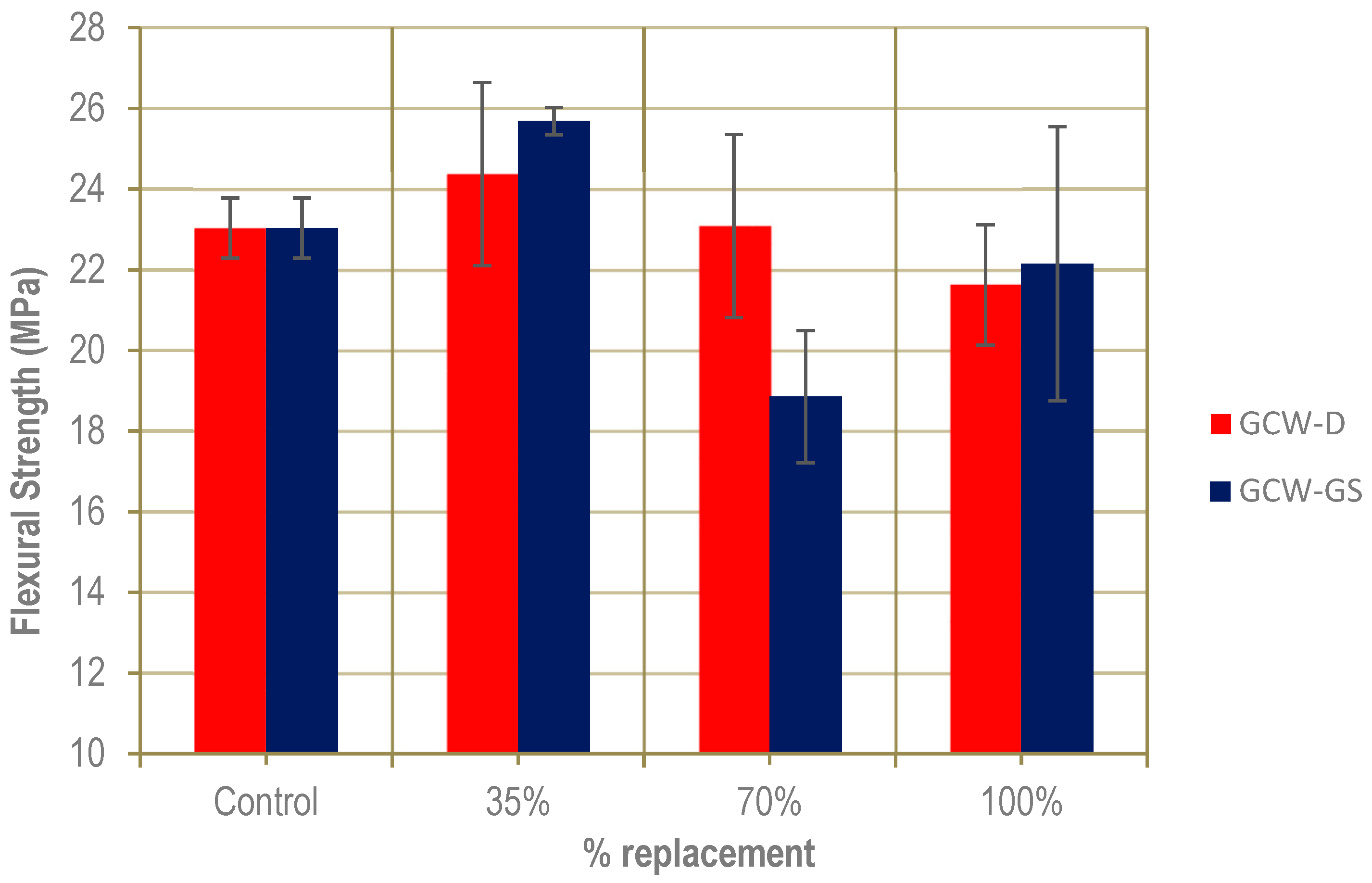 Applsci 11 01764 g009 Applsci 11 01764 g009