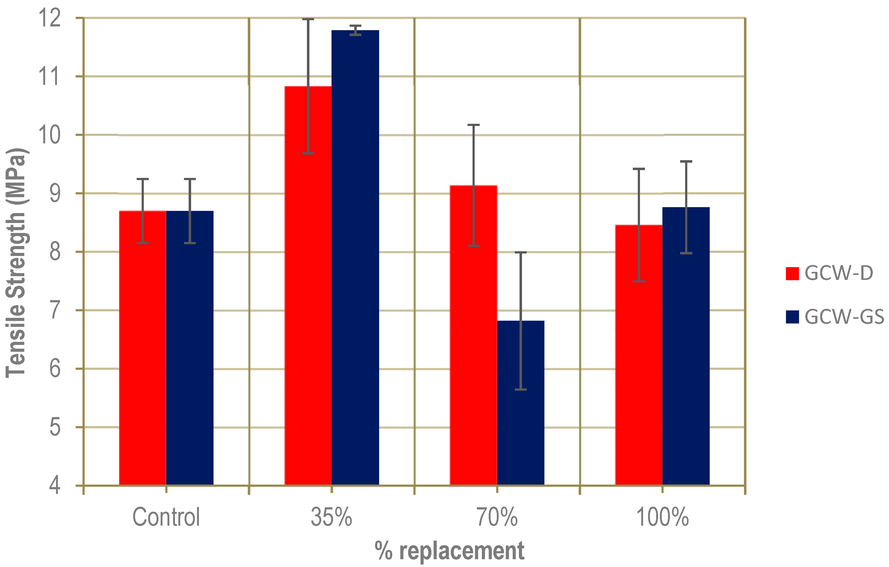 Applsci 11 01764 g011 Applsci 11 01764 g011