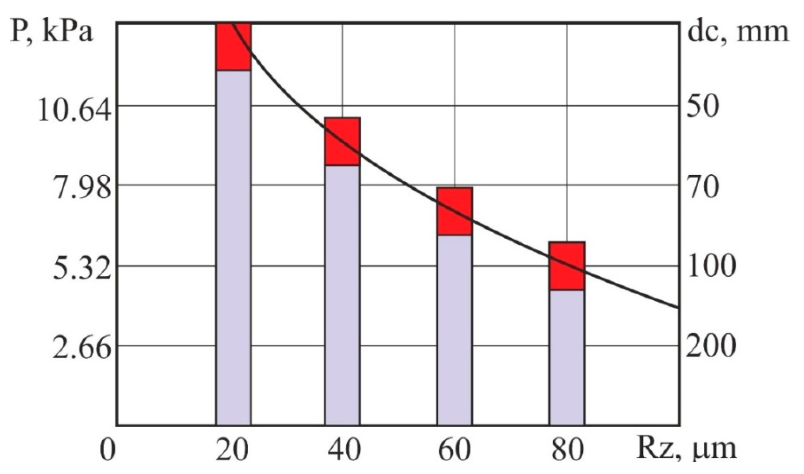 Applsci 11 01765 g009