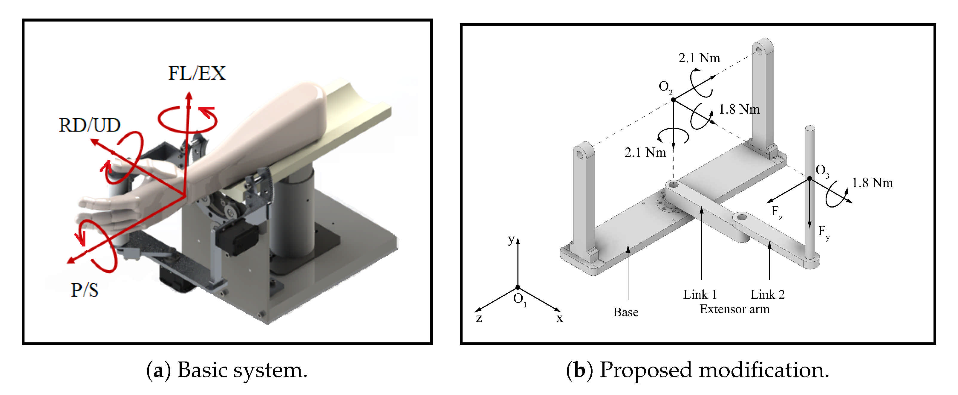 Applsci 11 01766 g001 Applsci 11 01766 g001
