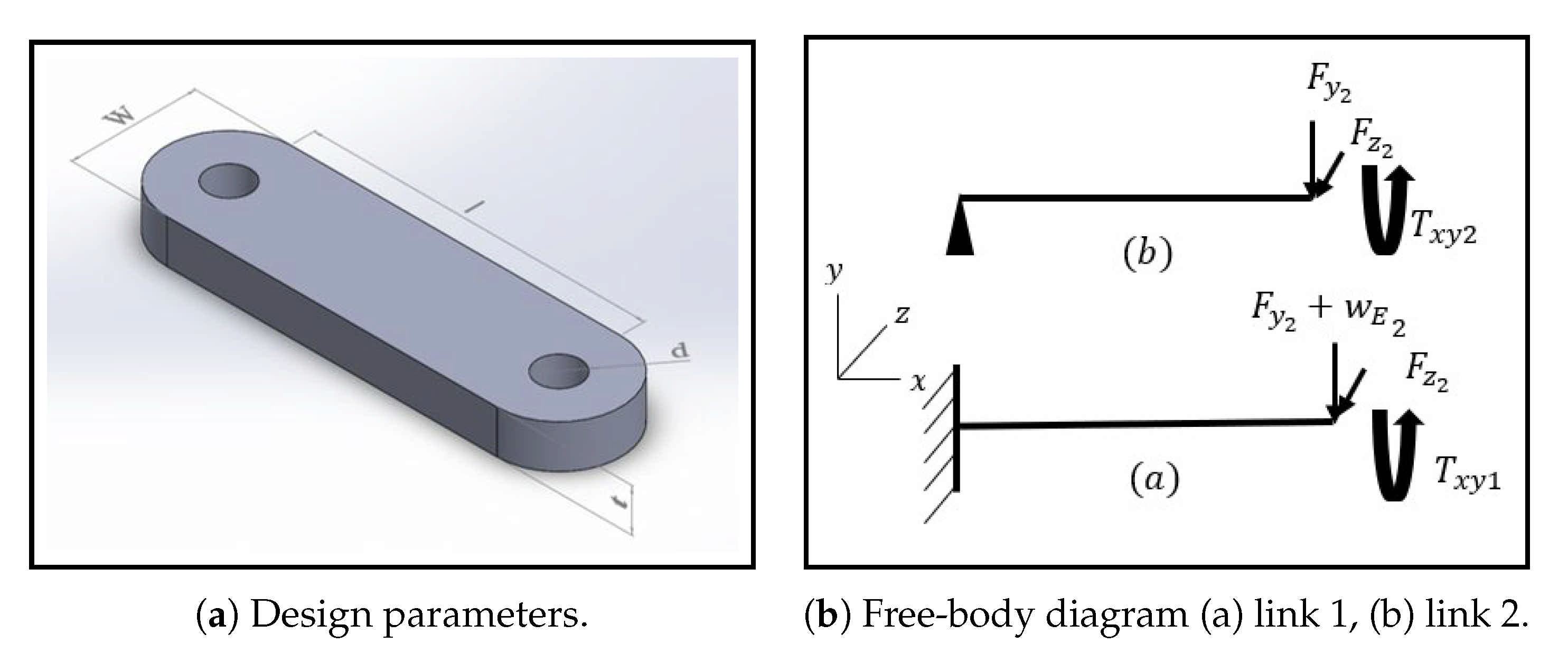 Applsci 11 01766 g002 Applsci 11 01766 g002