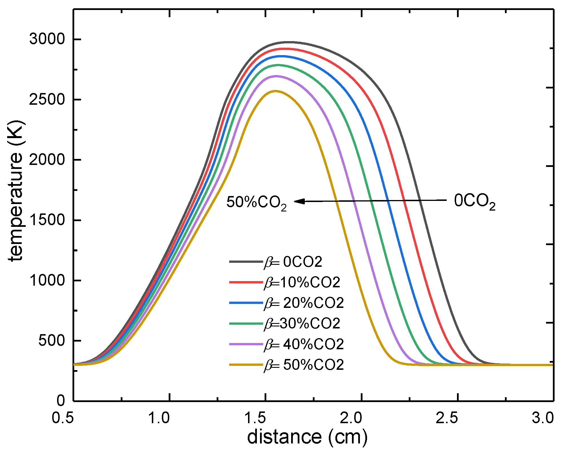 Applsci 11 01768 g002 Applsci 11 01768 g002
