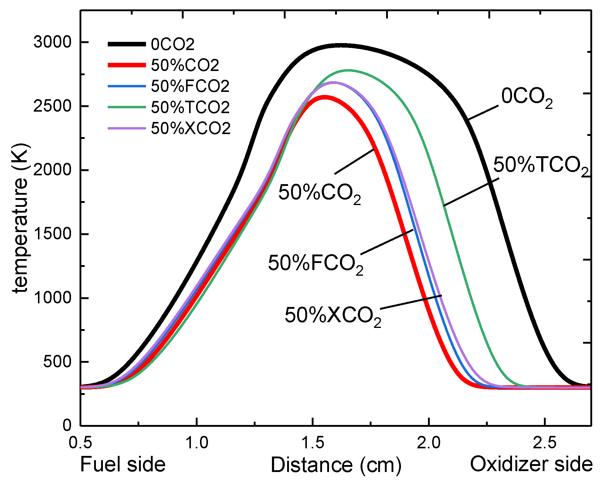 Applsci 11 01768 g003 Applsci 11 01768 g003