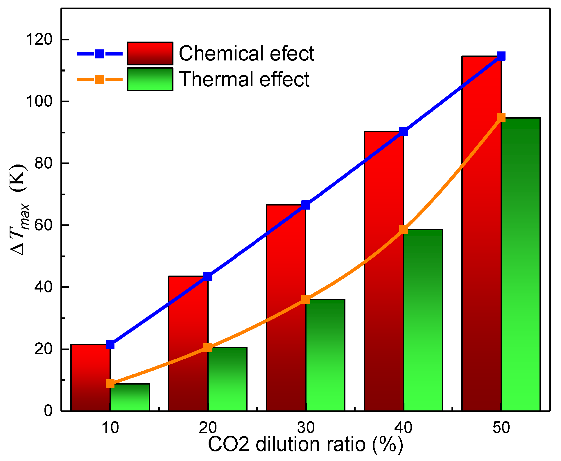 Applsci 11 01768 g004 Applsci 11 01768 g004