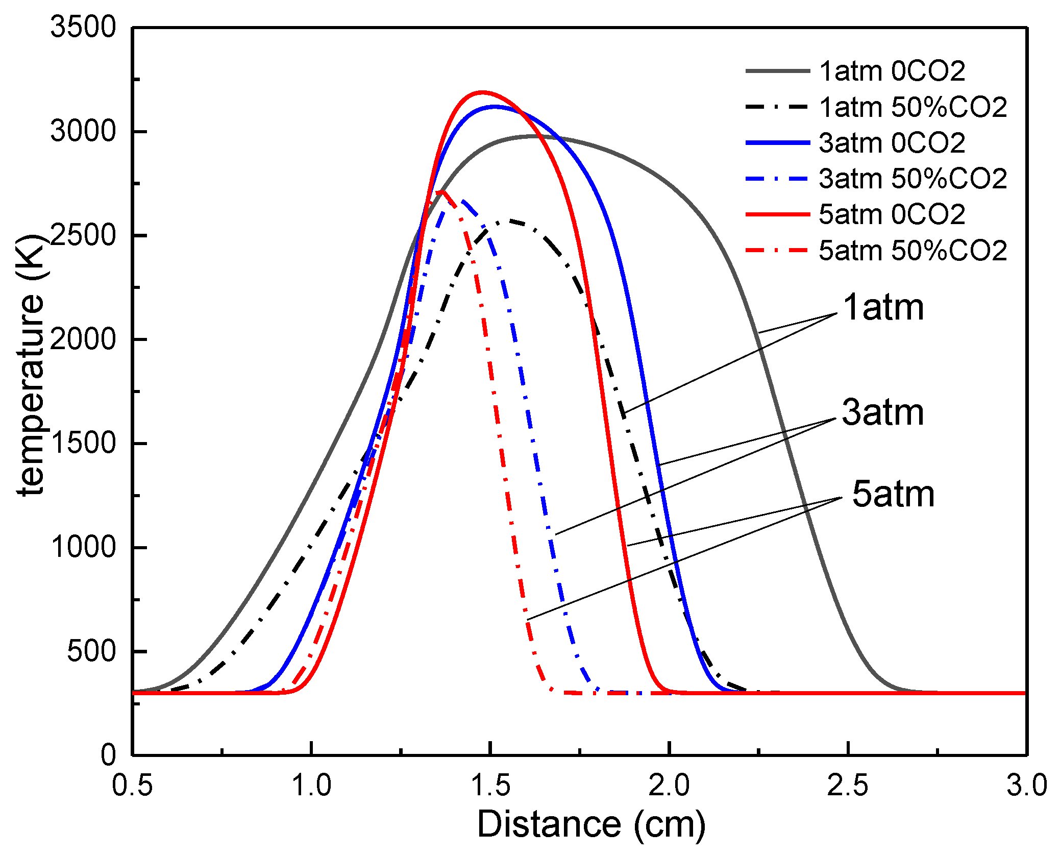 Applsci 11 01768 g005 Applsci 11 01768 g005