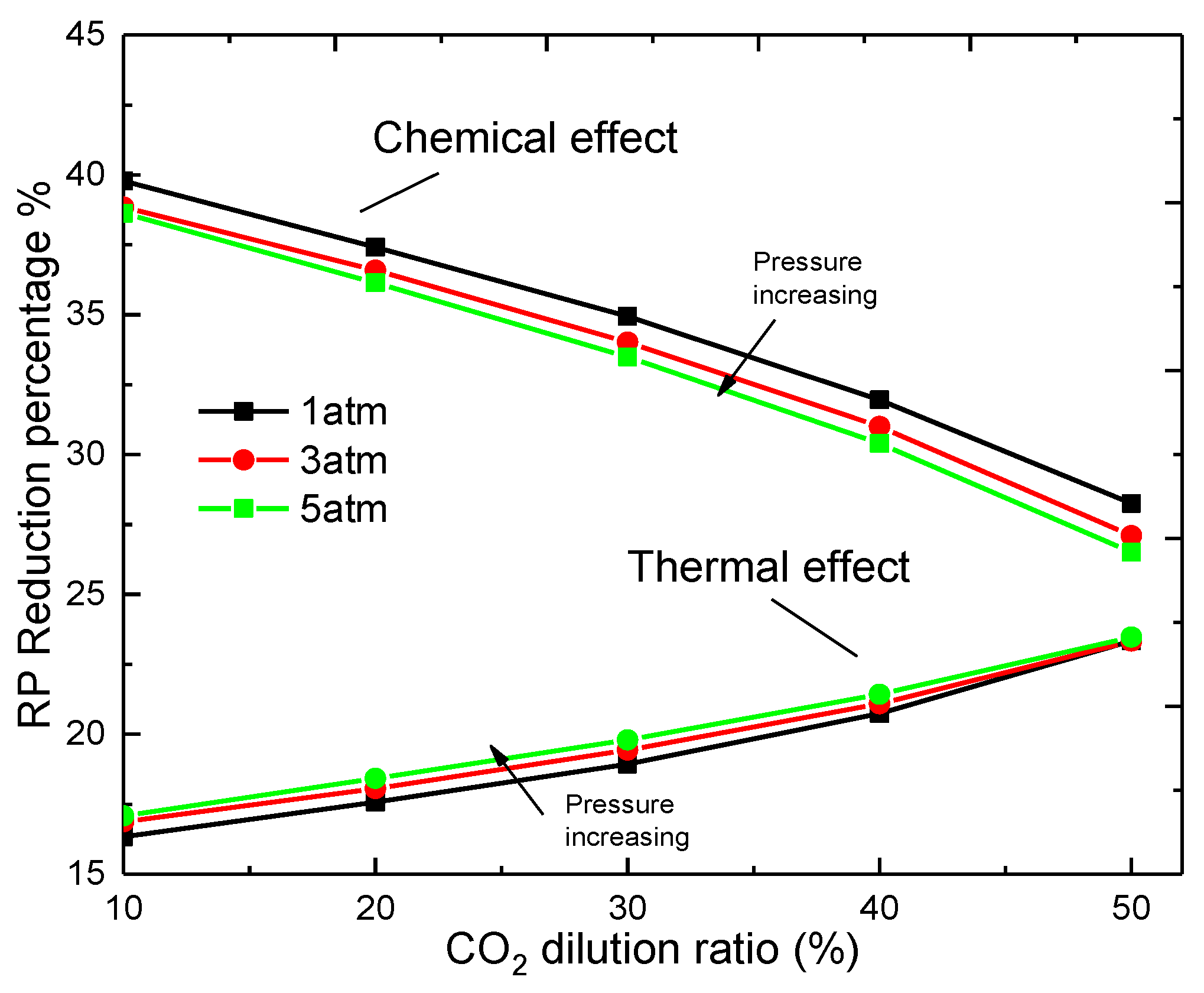 Applsci 11 01768 g007 Applsci 11 01768 g007