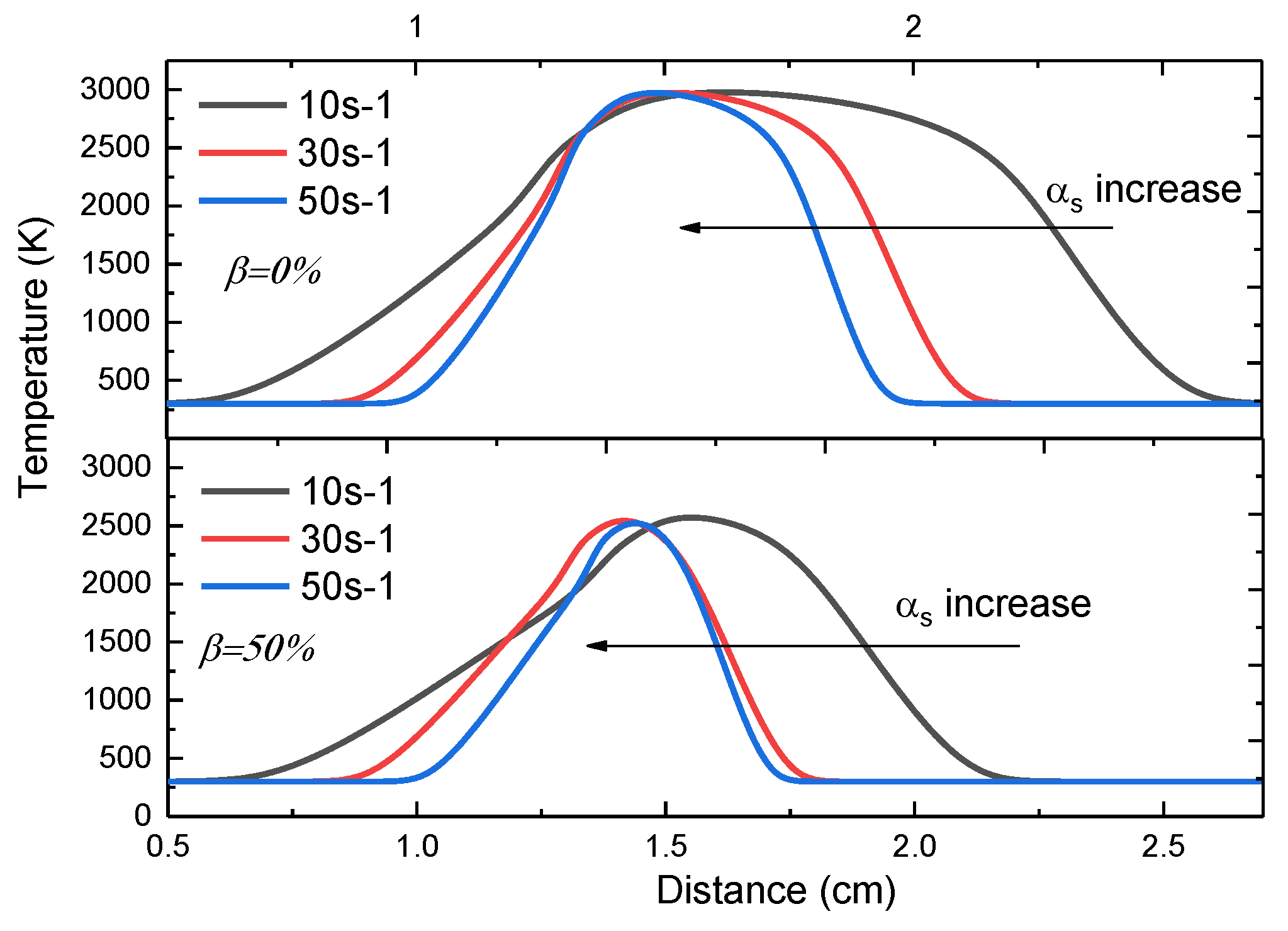 Applsci 11 01768 g008 Applsci 11 01768 g008