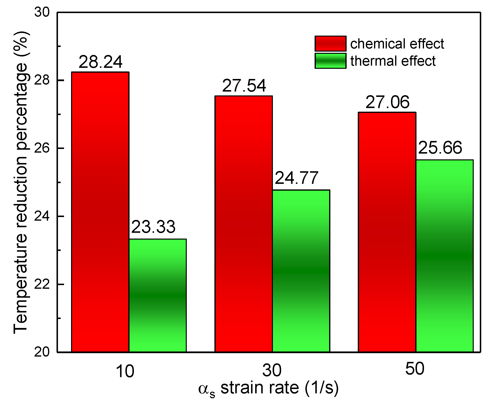 Applsci 11 01768 g009 Applsci 11 01768 g009