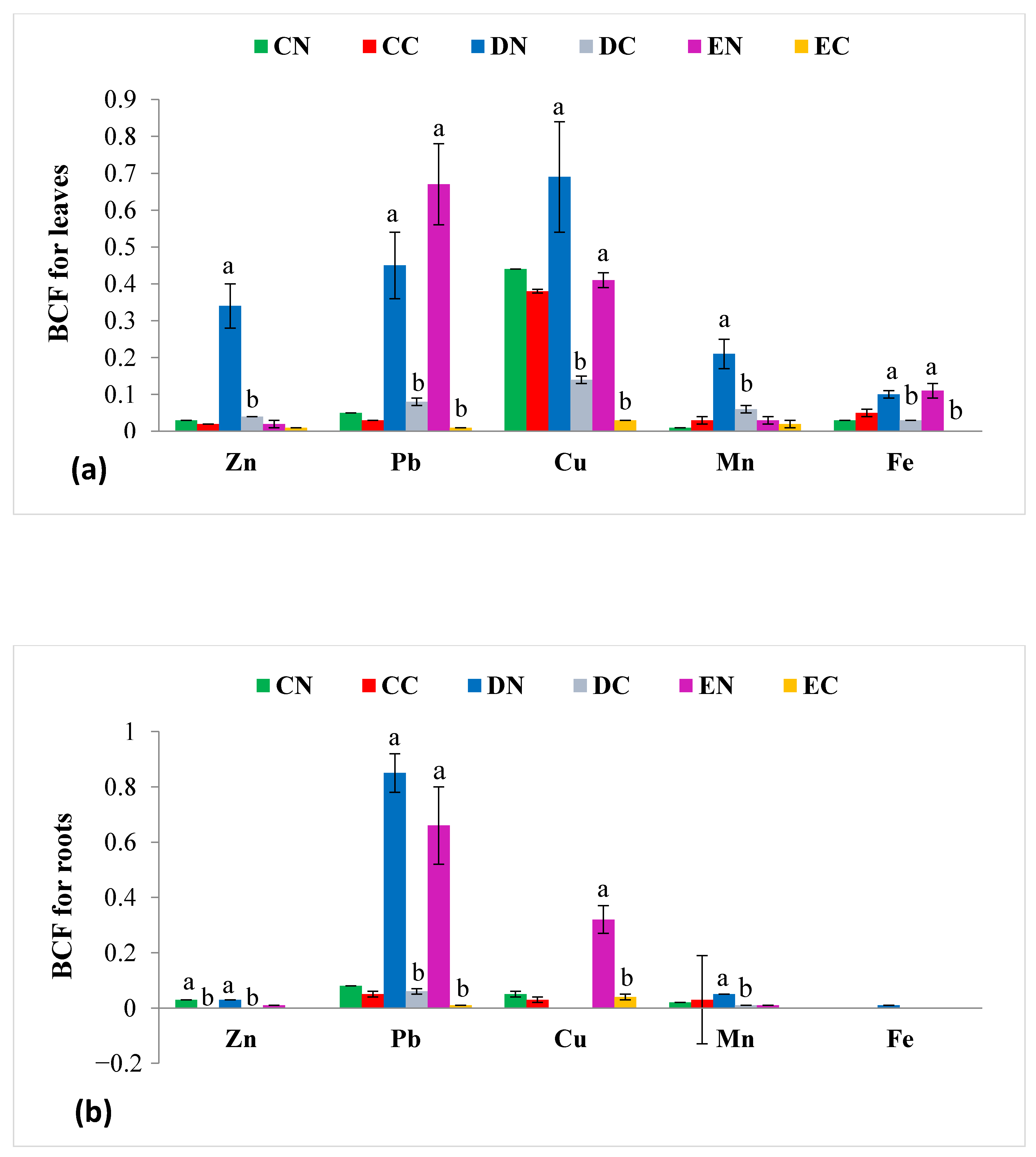 Applsci 11 01769 g002 Applsci 11 01769 g002