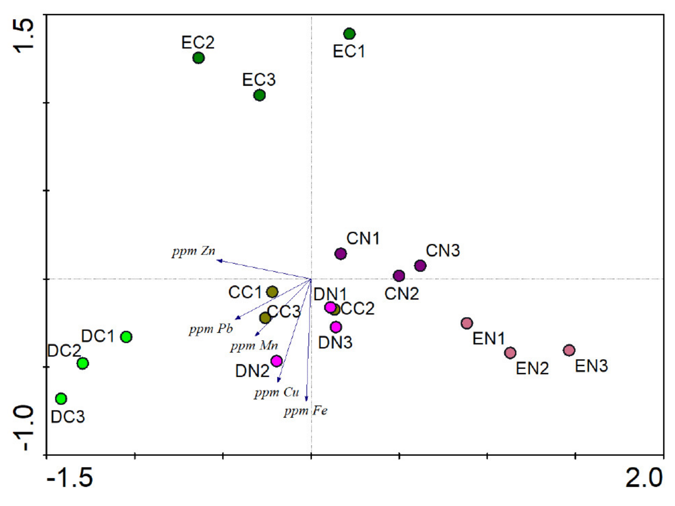 Applsci 11 01769 g005 Applsci 11 01769 g005