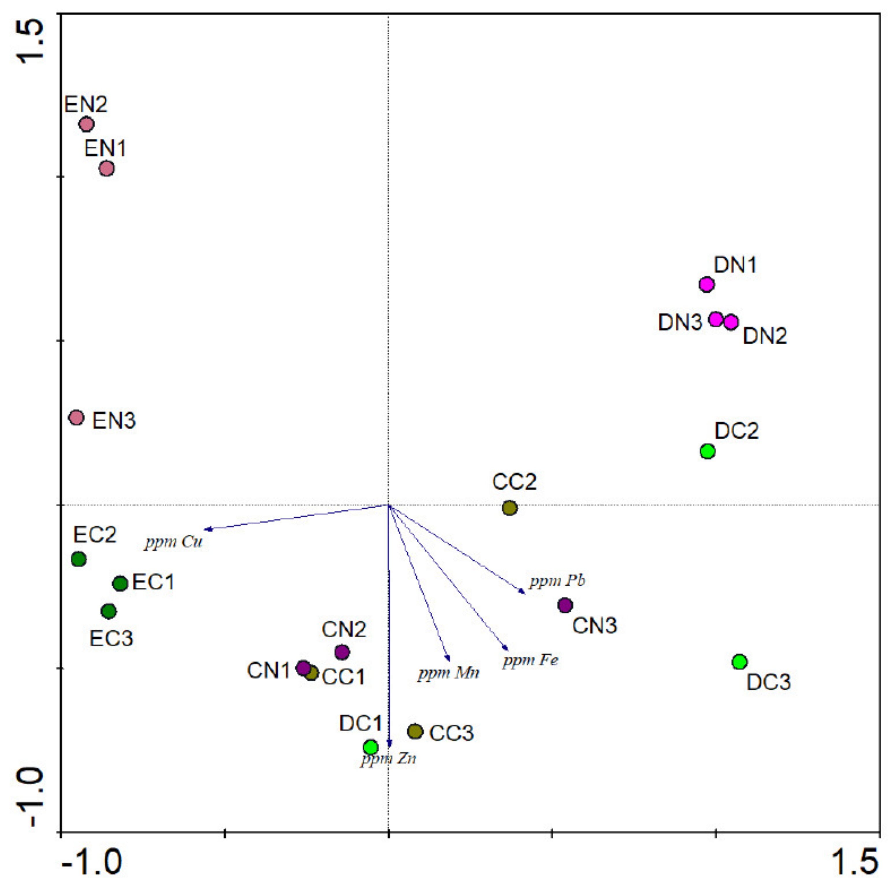 Applsci 11 01769 g006 Applsci 11 01769 g006