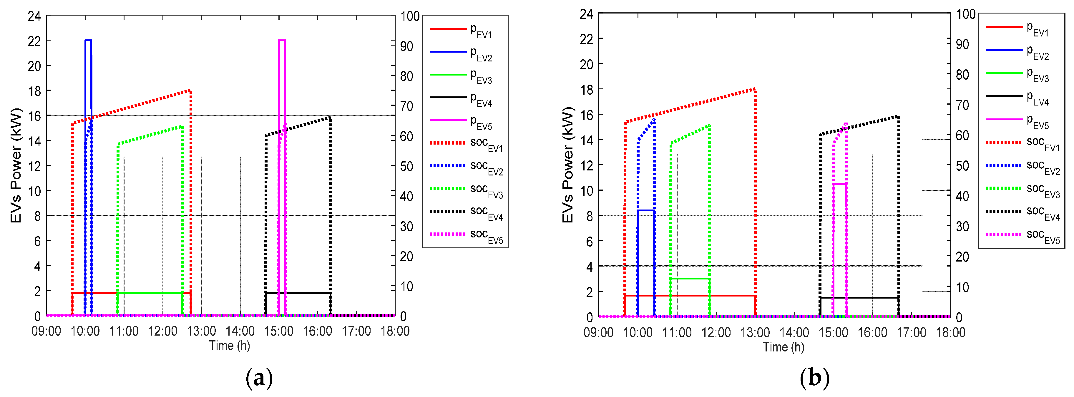 Applsci 11 01770 g021