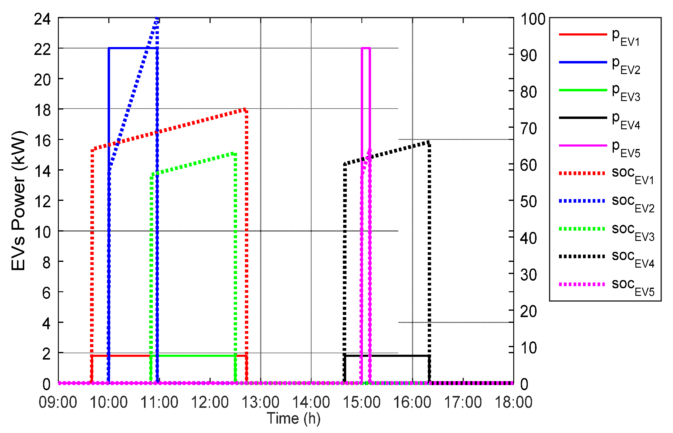 Applsci 11 01770 g024