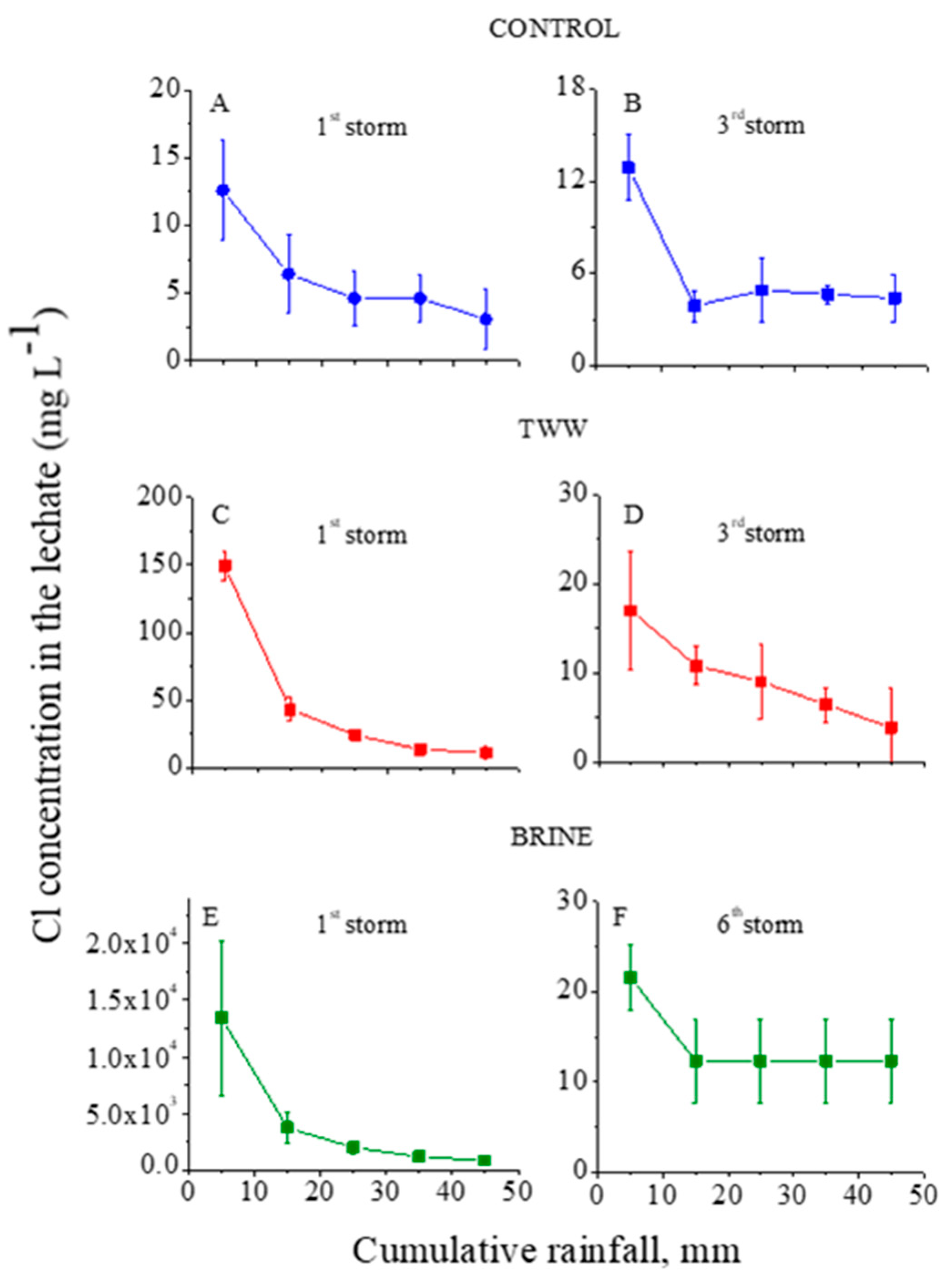 Applsci 11 01771 g001