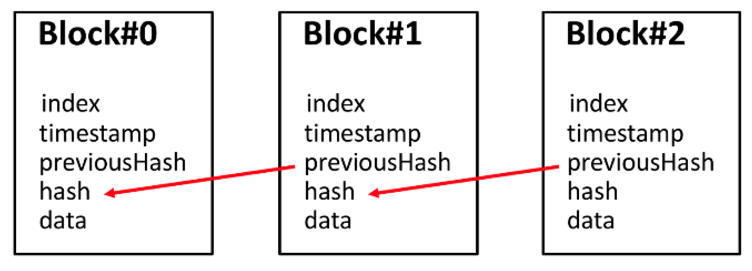 Applsci 11 01772 g001