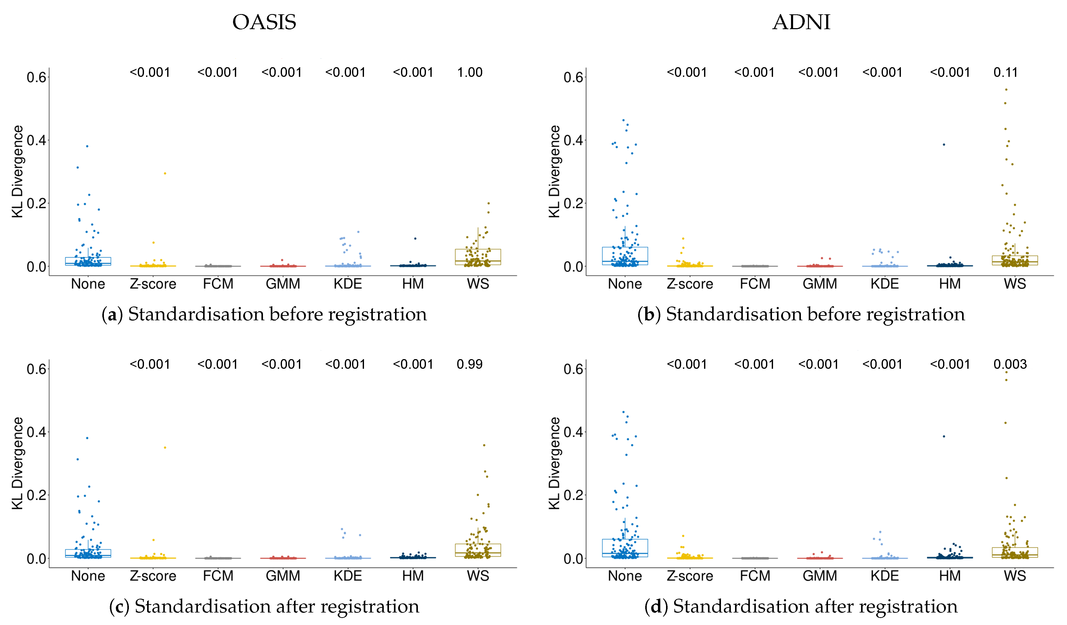 Applsci 11 01773 g003 Applsci 11 01773 g003