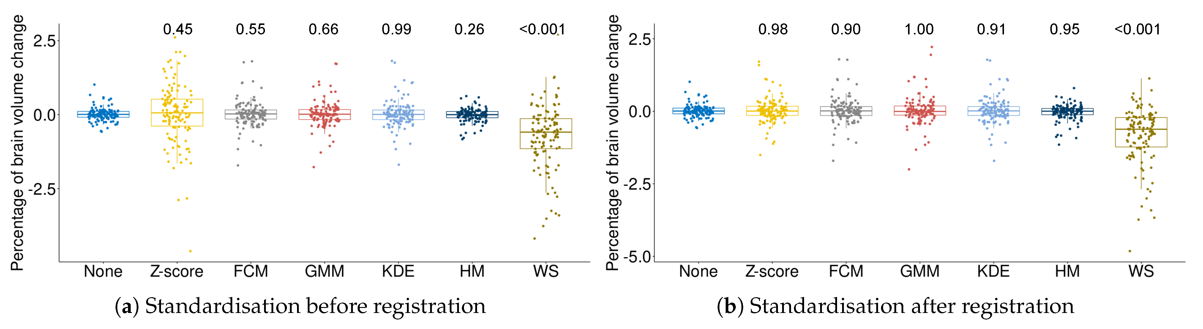 Applsci 11 01773 g004 Applsci 11 01773 g004