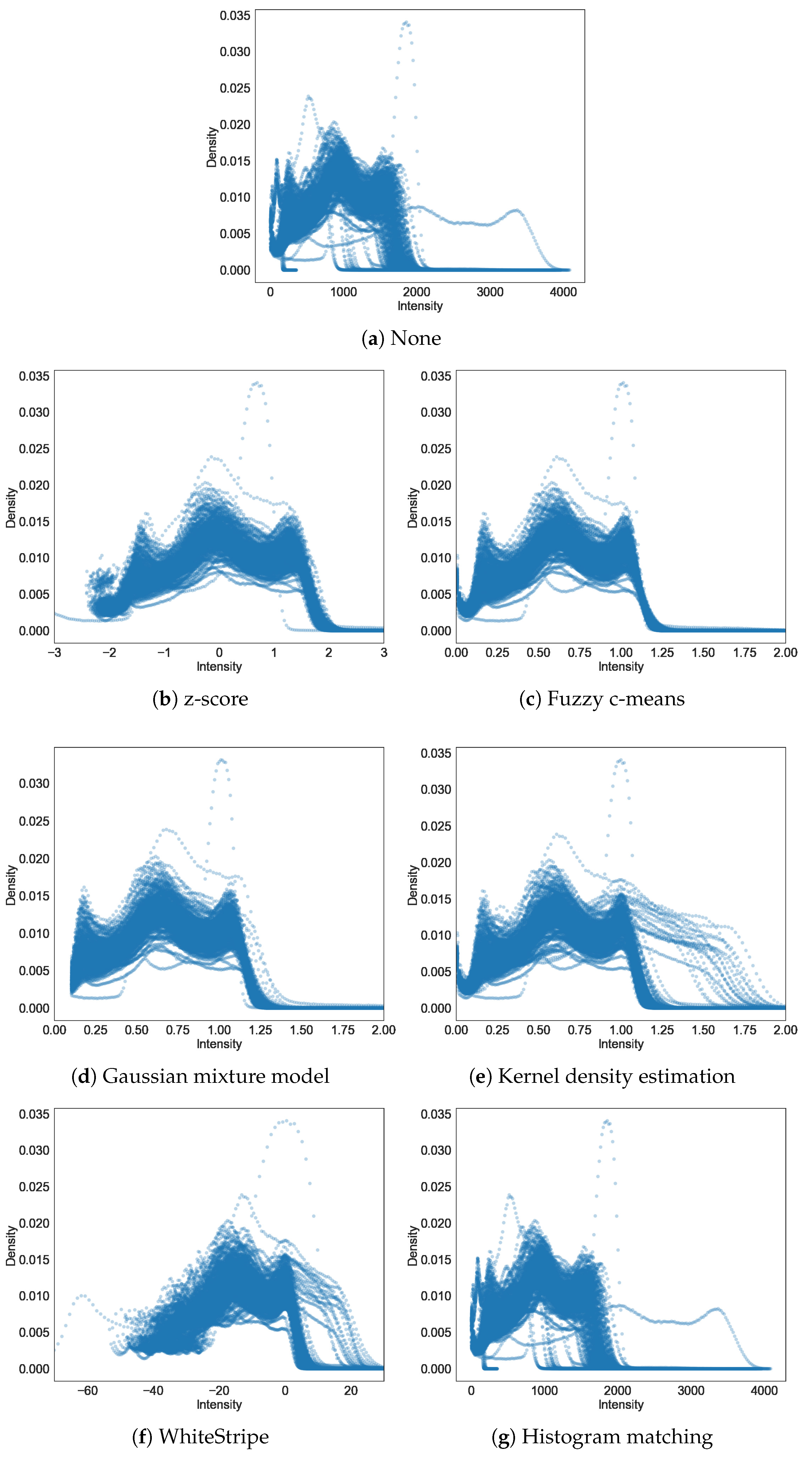 Applsci 11 01773 g0a1 Applsci 11 01773 g0a1
