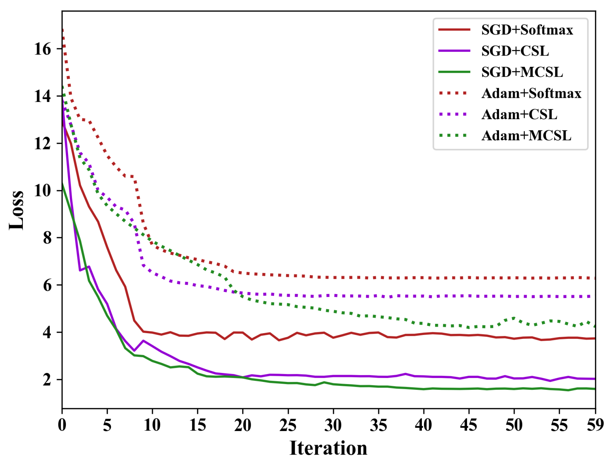 Applsci 11 01775 g005 Applsci 11 01775 g005