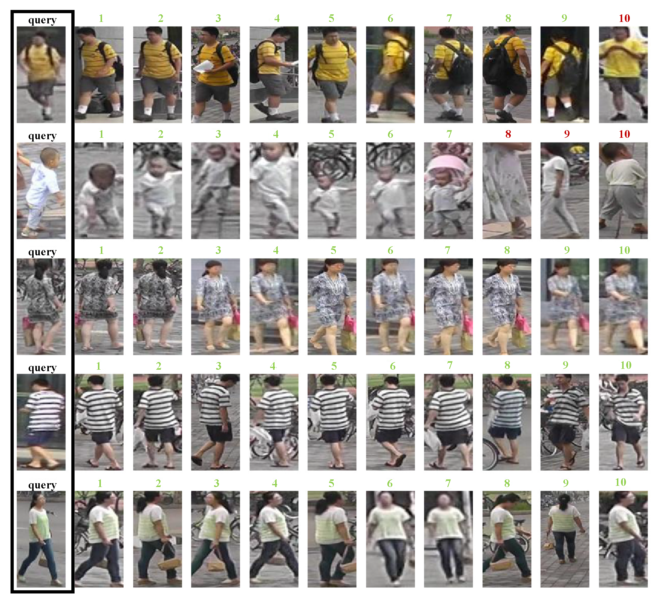 Applsci 11 01775 g007 Applsci 11 01775 g007