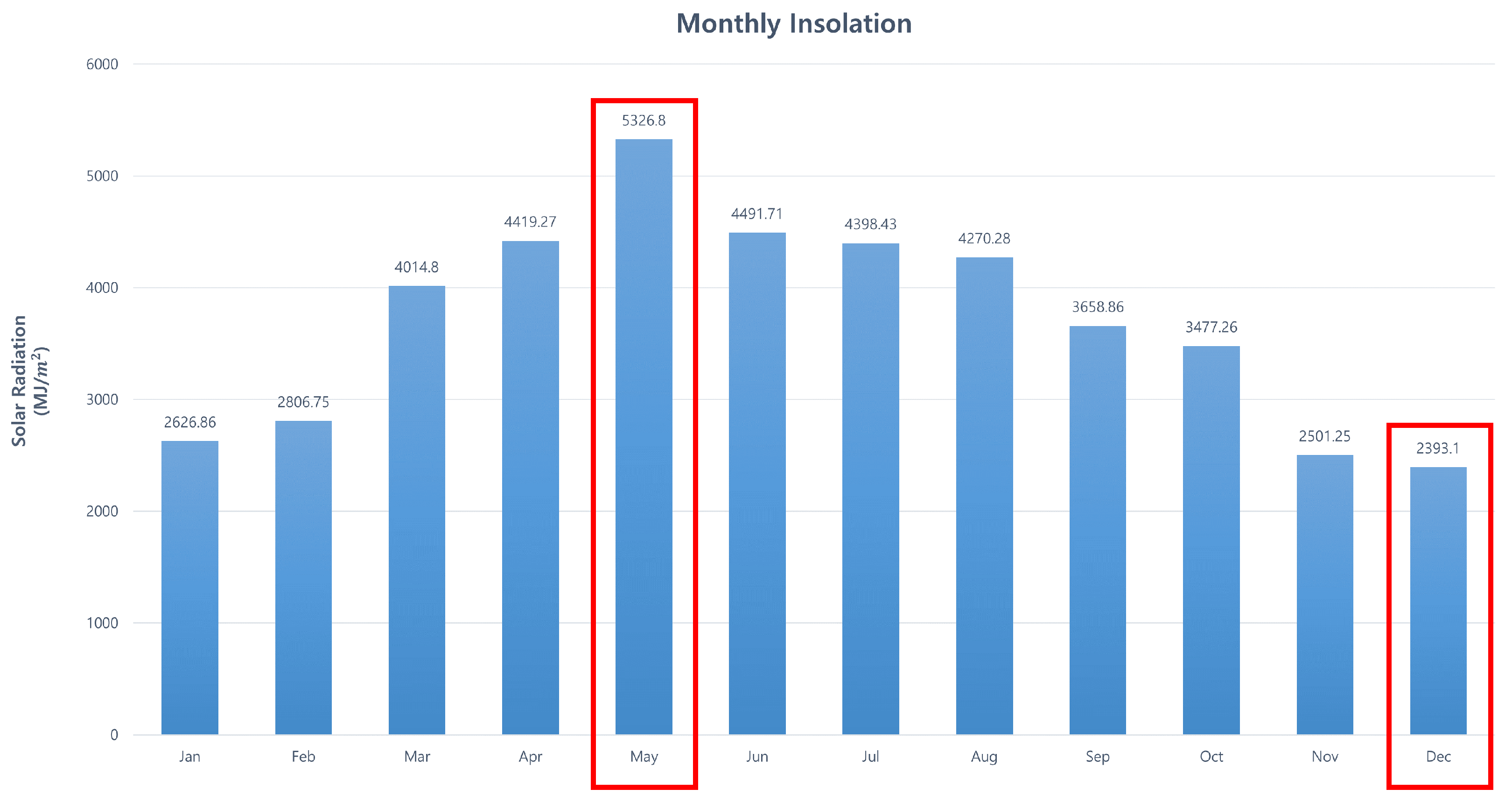 Applsci 11 01776 g001 Applsci 11 01776 g001