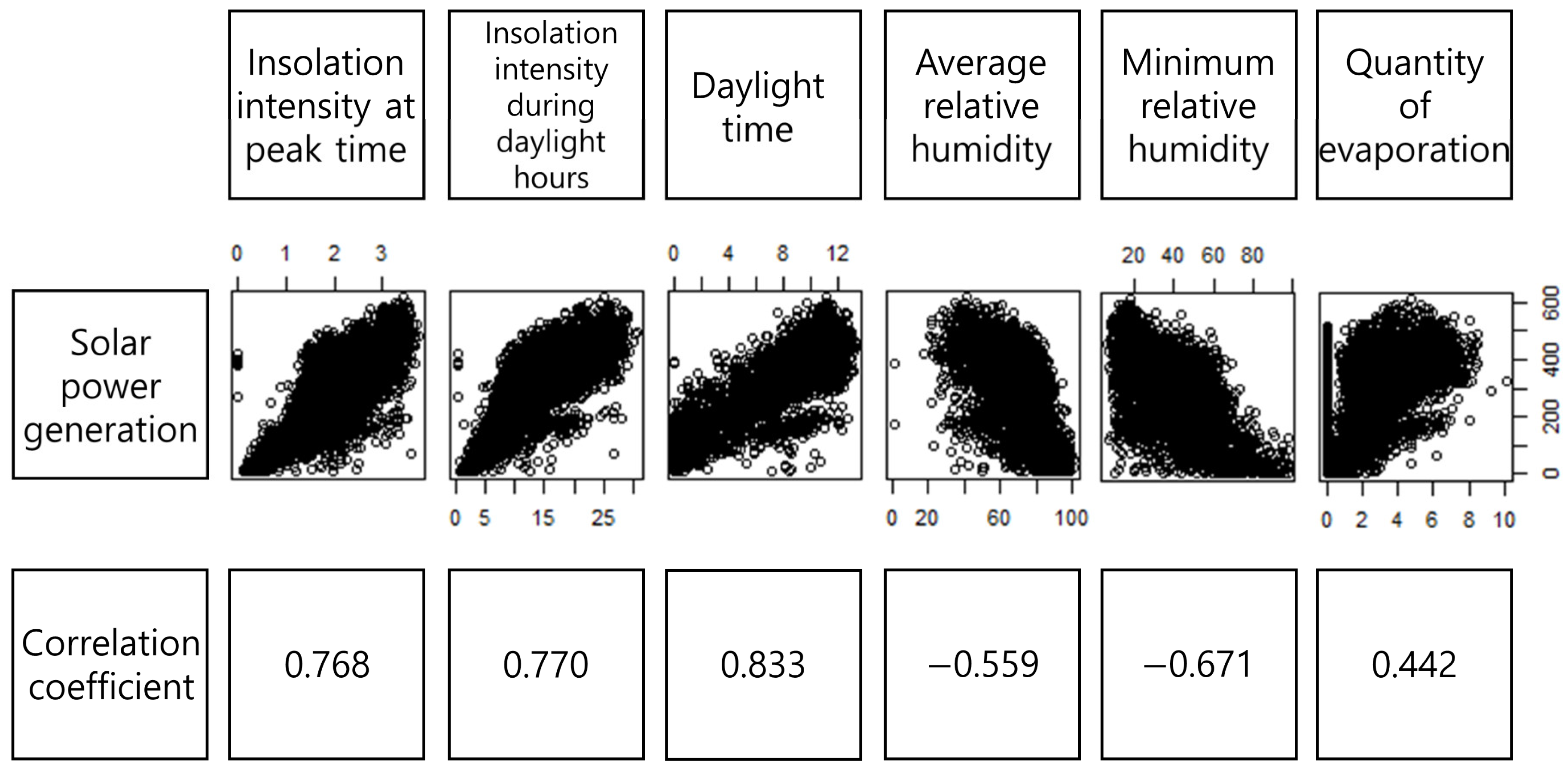 Applsci 11 01776 g003 Applsci 11 01776 g003