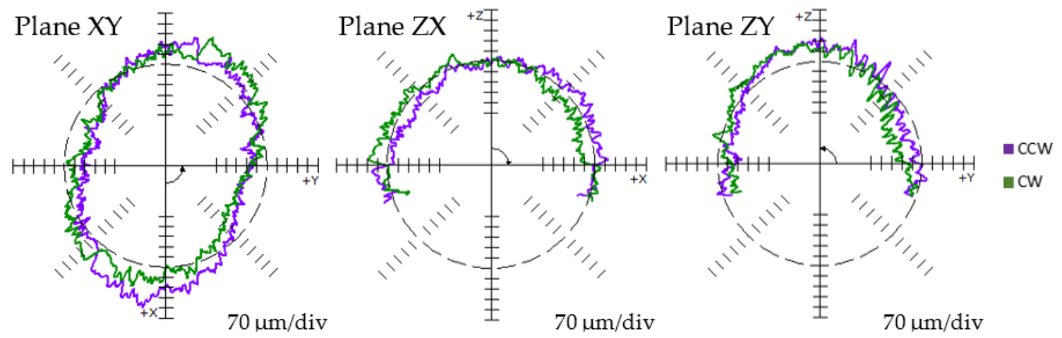 Applsci 11 01777 g003
